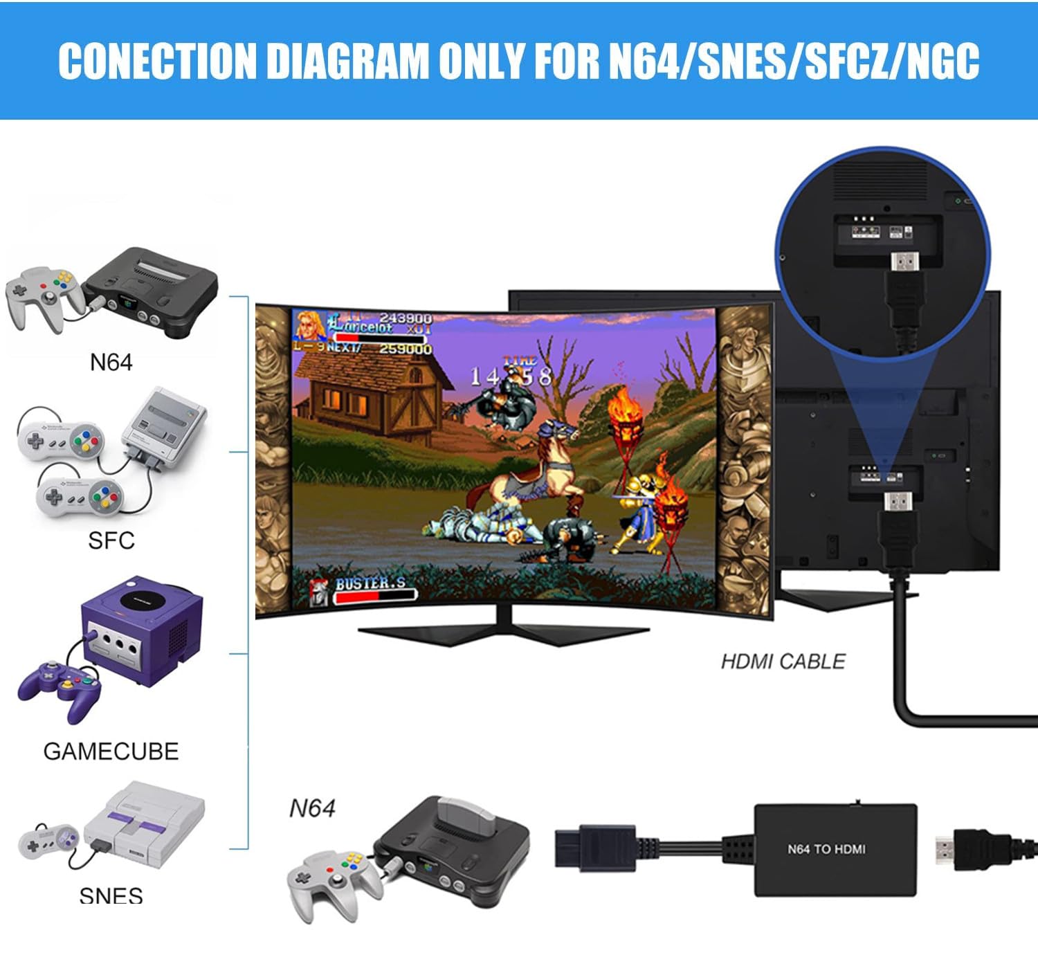 N64 to HDMI Converter Adapter, HDMI Converter with HDMI Cable for N64/SNES Game Video Signal to HDMI Signal, Displayed on 1080p HD TV/Moniter