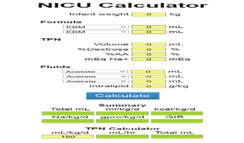 NICU Calculator 2024