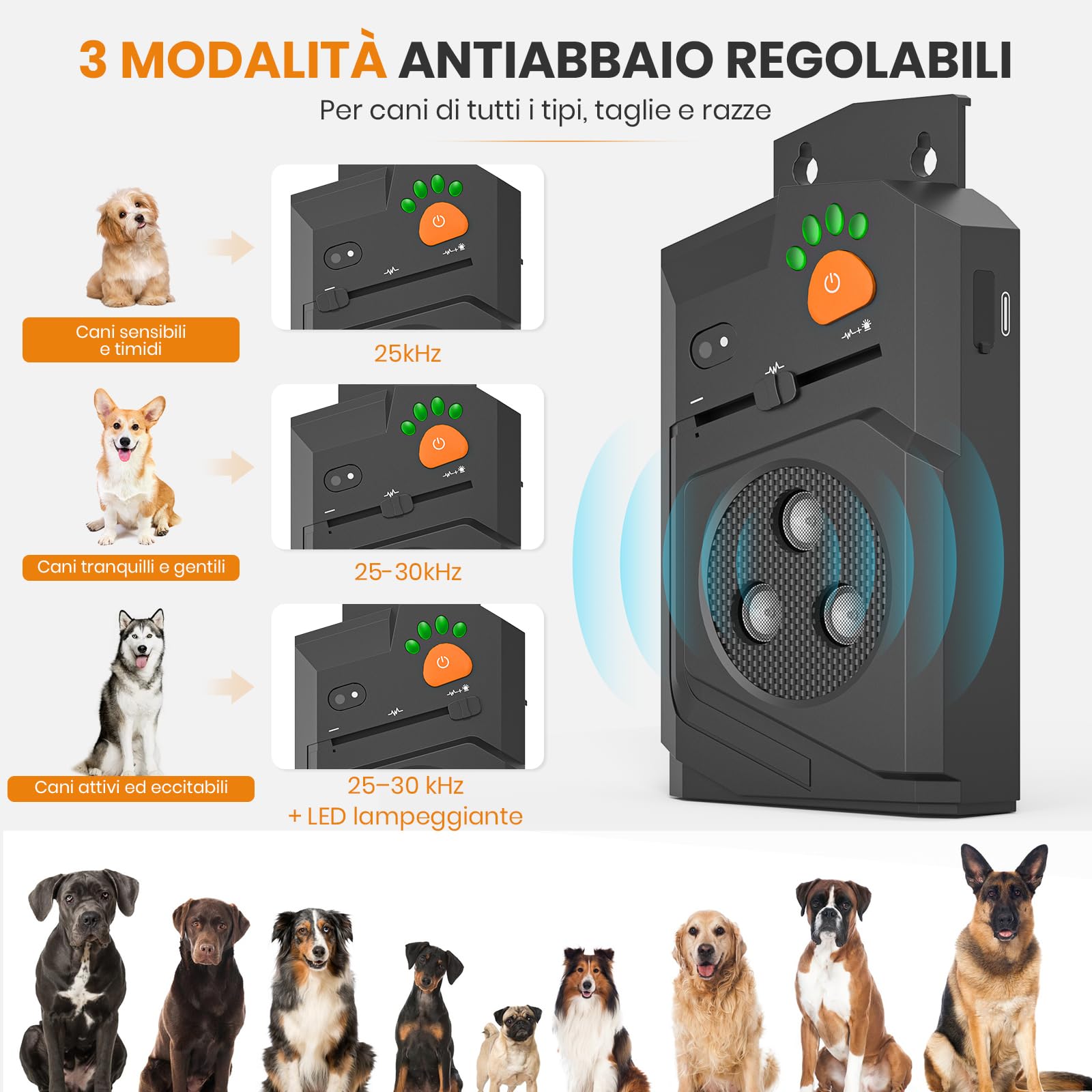 Antiabbaio Per Cani Ultrasuoni – Dispositivo Antiabbaio Per Cani Con Attivazione Automatica, Scacciacani A Ultrasuoni 3 Modalità, Dissuasore Cane Impermeabile IP56, Portata 15m, USB Ricaricabile