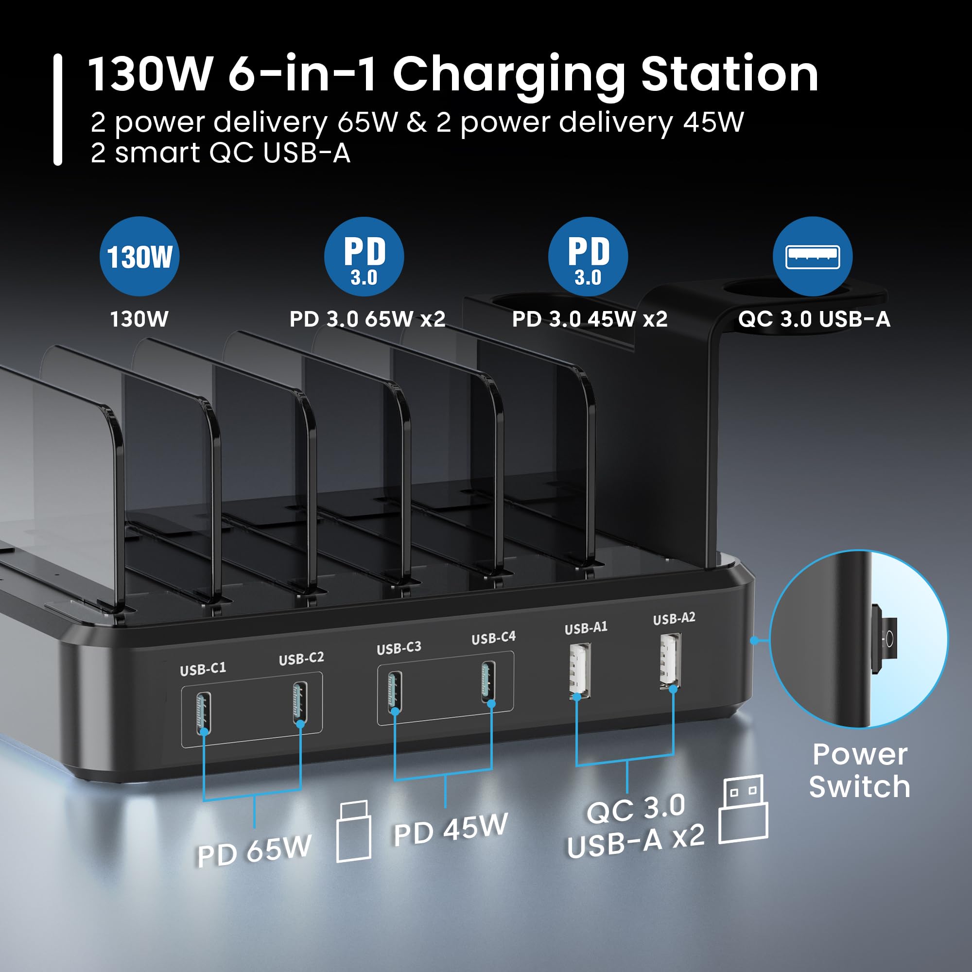 Ewent Estación de Carga Universal con 6 Puertos USB (4xUSB-C 65W + 2xUSB-A), Enchufe Europlug 130 W, con Soporte para SmartWatch y Auriculares, para Smartphone/Tablet/Portátil, Carga Rápida PD3.0/QC3.