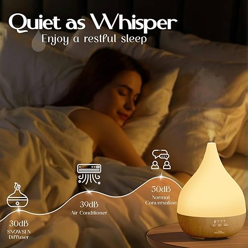 Miniatura 3 de Difusor de aceite esencial, humidificador de aire de niebla fría para habitación grande, difusor ultrasónico silencioso de aromaterapia con luz LED
