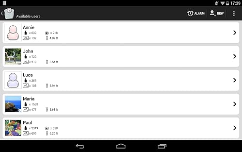 Weight Meter free, controle de peso