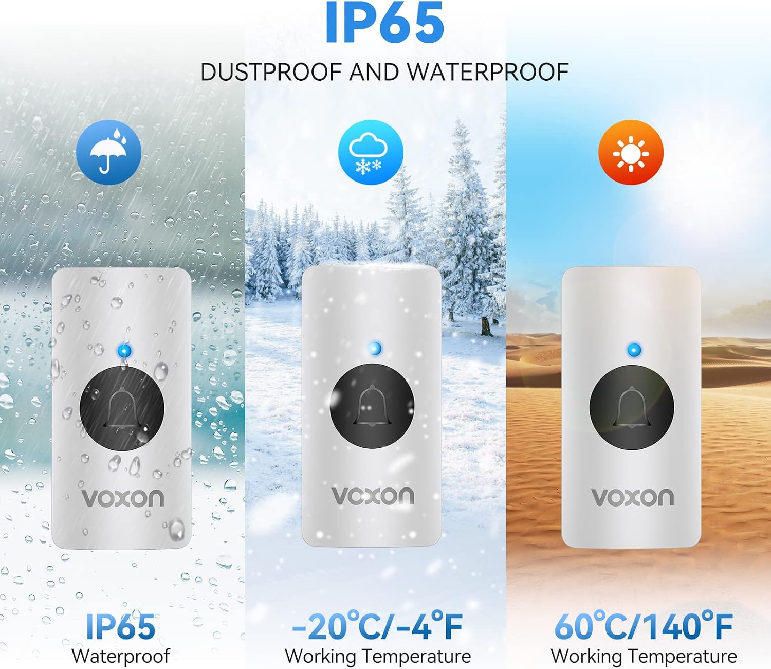 Three images showing the doorbell transmitter in different weather conditions: rain, snow, and sun, highlighting its IP65 dustproof and waterproof rating and working temperature range.