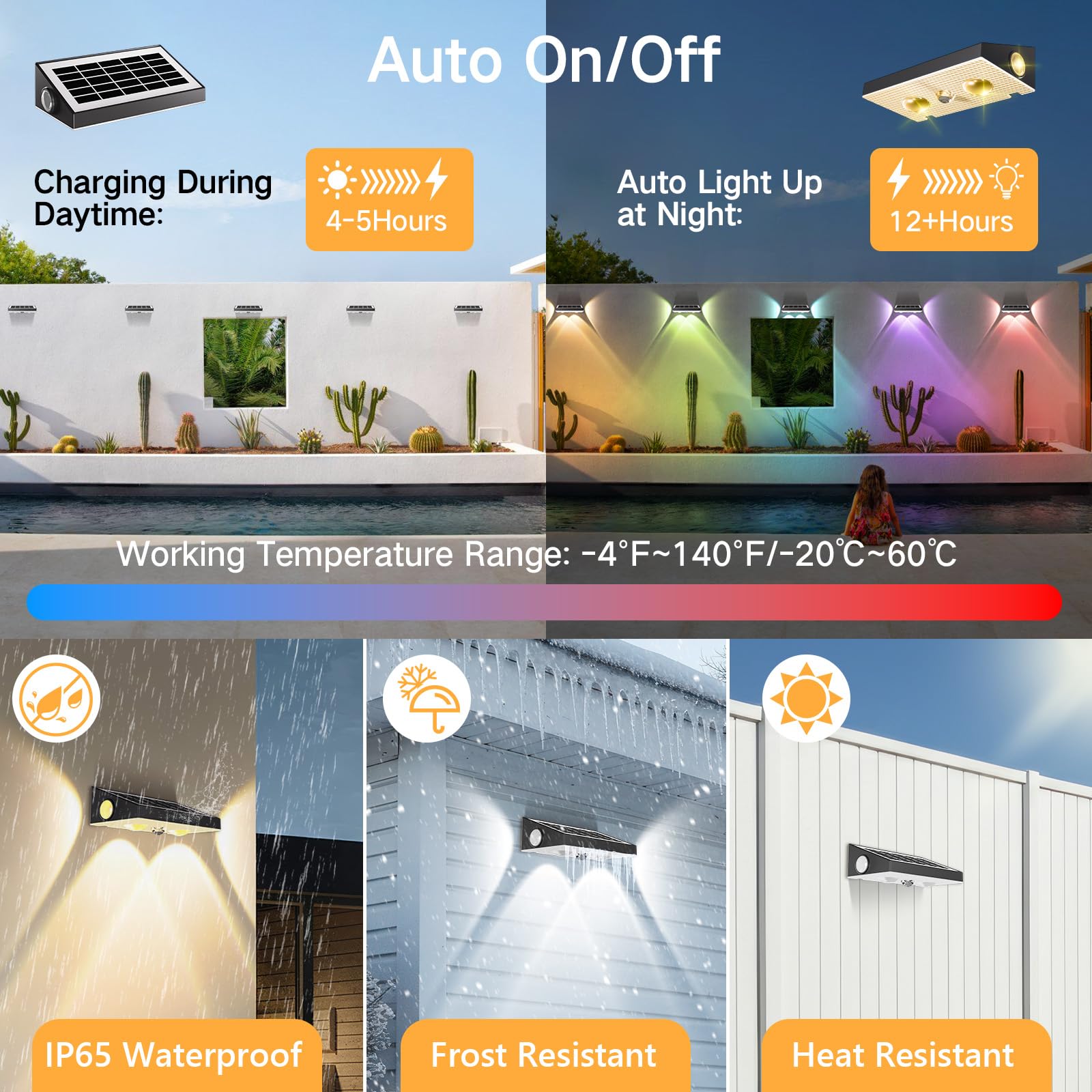 Applique Murale Solaire En Tungstène Pour L'extérieur, Lumiere Solaire Exterieur, Lampe Solaire Exterieur Detecteur De Mouvement, 3 Modes Luminaire, IP65 Etanche Éclairage Mural D'extérieur (Blanc