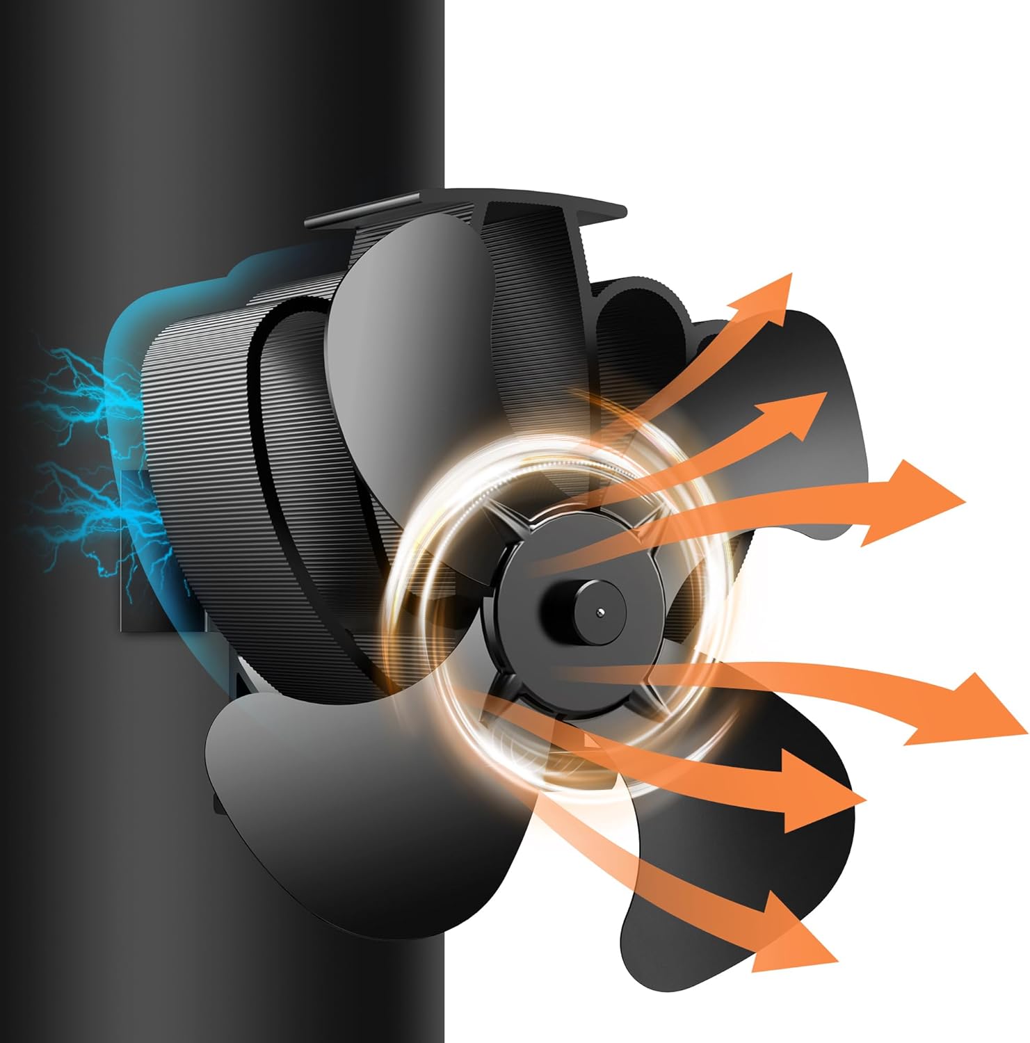Ofenventilator Magnetisch - 4-Blatt Kaminventilator Wärmebetrieben Ohne Strom