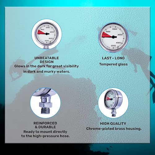 Miniatura 5 de H2ODYSSEY Tecnología SPG PSI de 2 pulgadas