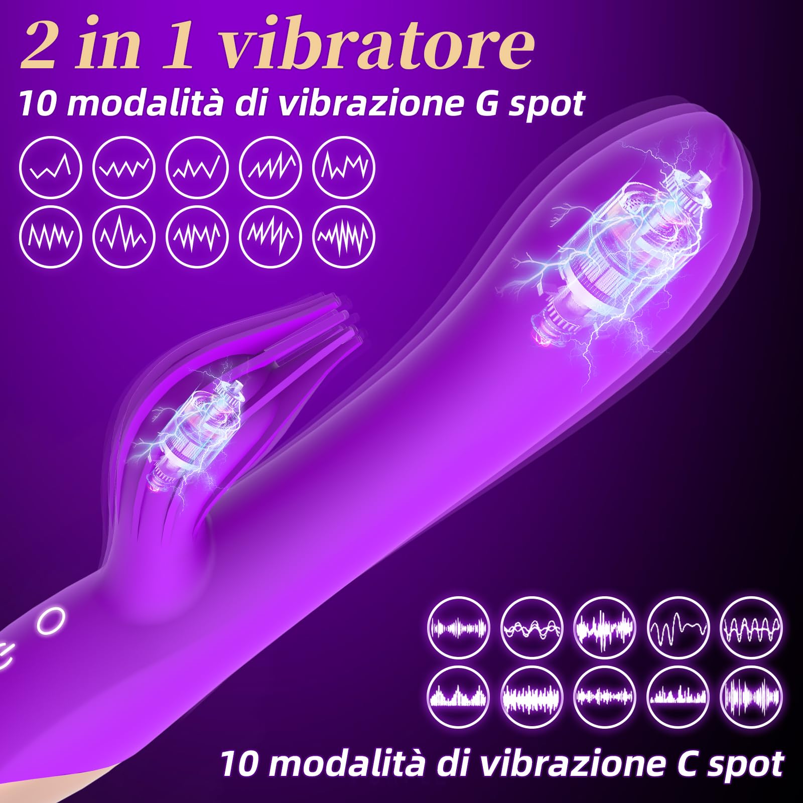 Vibratoreper Donna Professionale Sex Toys Vibratore Per Donna Clotoride Dual Motors Vibratore Wireless 10 Modalità Clitoride Sexytoysys Anal Plug Squirting Coppia Toys Sessuali Per Dildo Donna