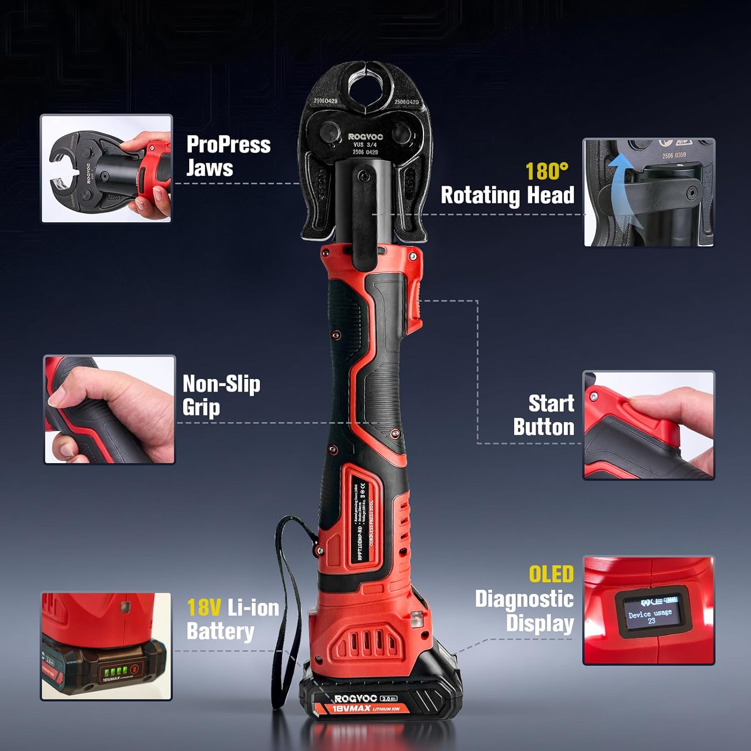 ProPress Tool for Copper Pipe, 18V Brushless Electric Crimping Tool Kit for 1/2, 3/4, 1 Inch Pro Press Fittings with 3 Press Jaws, 2-Pack 4Ah Batteries, Fast Charger, Carrying Case