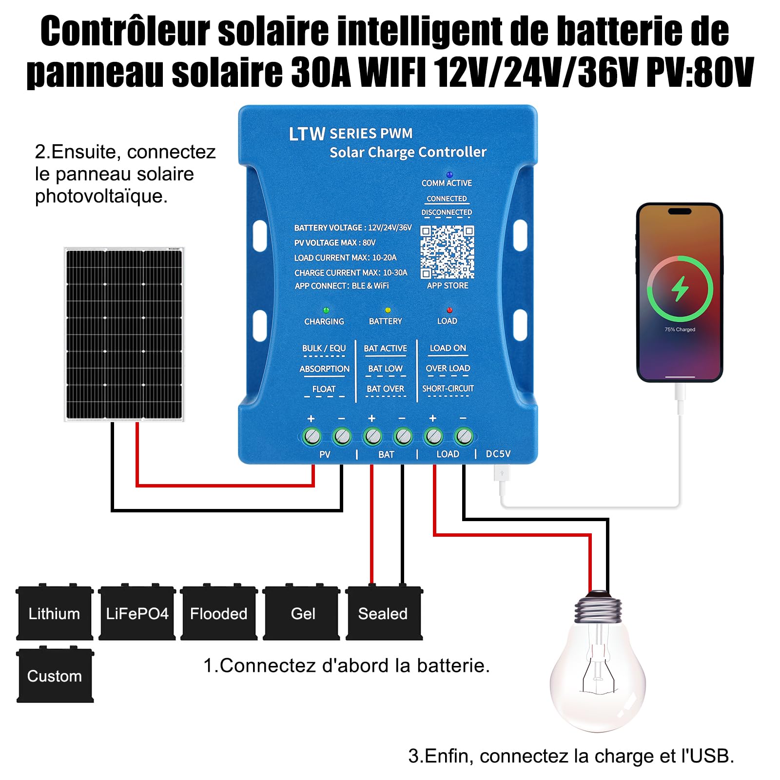 Contrôleurs solaires WiFi 30 A 12 V : contrôleur de charge solaire 30 A 12 V/24 V/36 V ultra-télécommande WiFi PV : contrôleur de panneau solaire Bluetooth intelligent PWM pour plomb-acide, LiFePO4