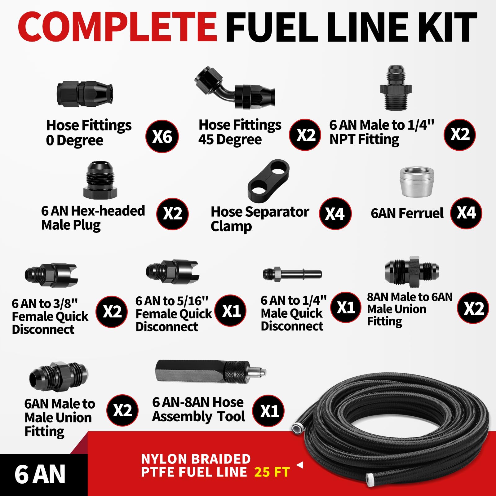 POSENG 10FT/20FT CPE Braided Nylon Fuel Line Kit With AN Fittings – 6AN 8AN 10AN, Stainless Steel, 2-Year Warranty