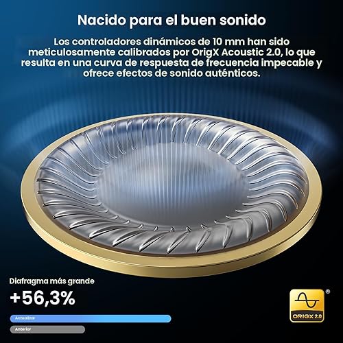 Miniatura 3 de TOZO Auriculares inalámbricos T12 Bluetooth 5.3, micrófono con cancelación de ruido ENC, aplicación de reproducción de 55 horas, personalizable,