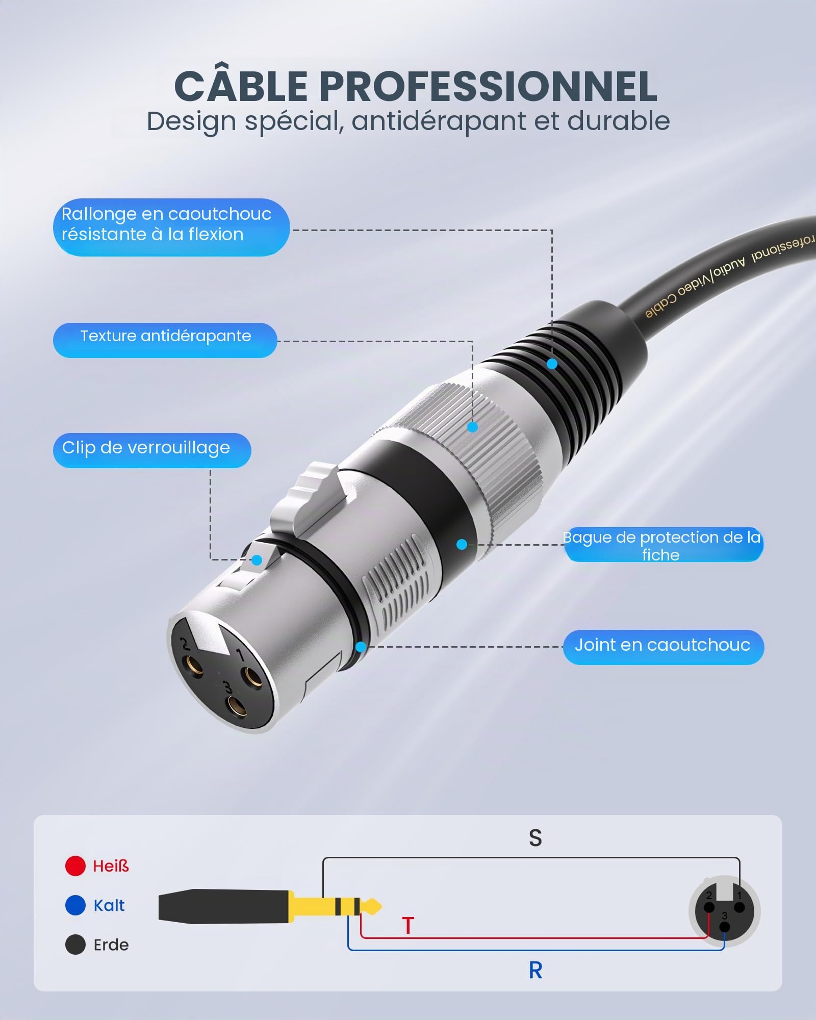 Tisino Câble XLR vers Jack 6,35 mm, Câble XLR Femelle vers Jack Stéréo TRS 6.35 mm pour Hautparleur, Microphone, Amplificateur, Mixeur- 1M