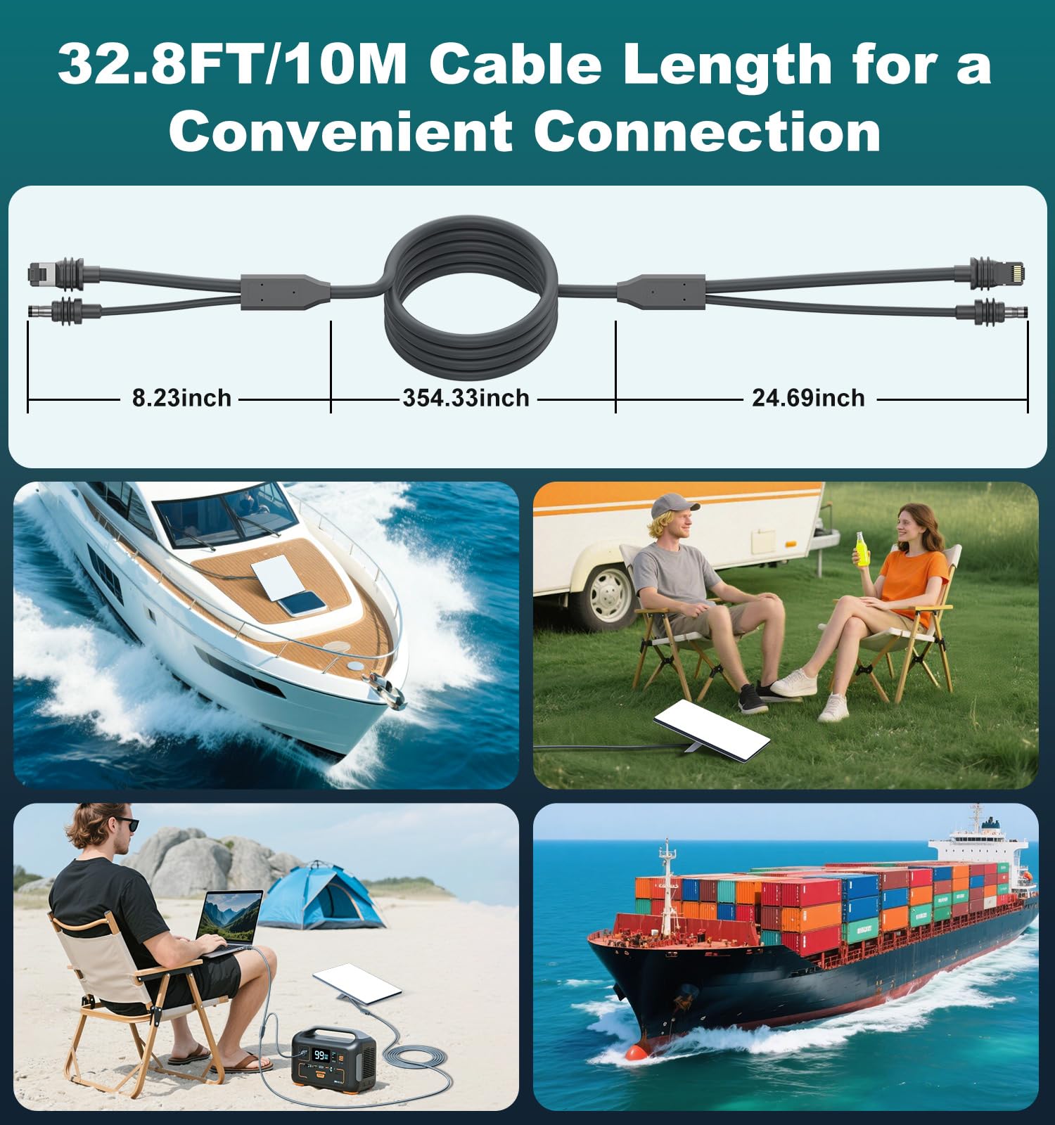 HanCenDa 2 in 1 für Starlink Mini Ethernet-Kabel 10 m, für Starlink Mini Netzkabel + RJ45 Ethernet-Kabel, DC zu DC, DC zu C Stromkabel Ersatz Wasserdichtes Zubehör für Boot, Auto