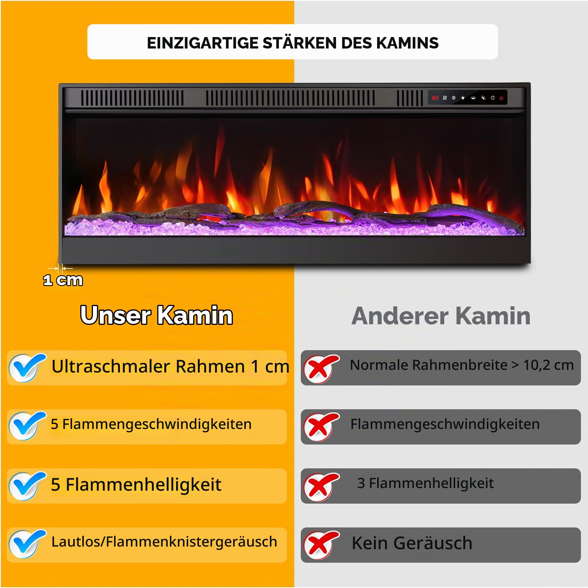 3D Elektrokamin für ganzjährig Gemütlichkeit | Sommer-Deko | 6 Flammenfarben per Fernbedienung 36IN，Nicht erhitzt