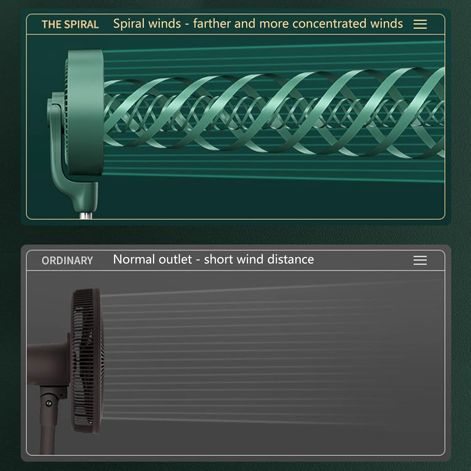 7.6'' Oscillating Fan Remote Control 4-speed 120° Desk Fan USB Rechargeable Air Circulator Fan 10000mAh For Gym Workout Air Circulator Fan, Green