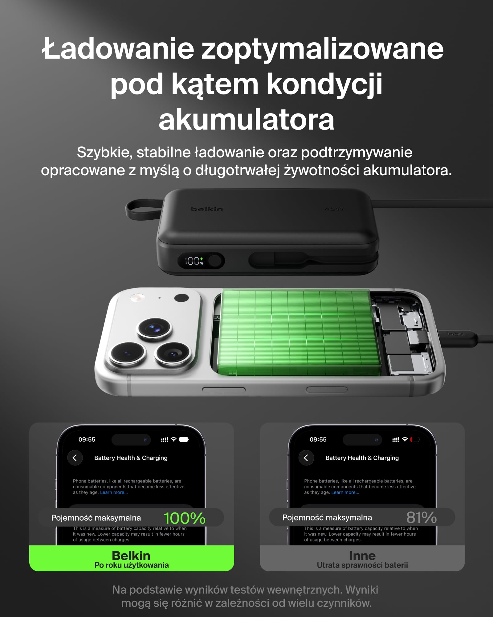 Belkin UltraCharge Powerbank 20 000 mAh, Kabel USB-C, Wyświetlacz – Czarny | Powerbank 20 000 mAh, Ładowanie 3 Urządzeń (1 Port USB-C, 1 Port USB-A, Kabel USB-C), 45 W, Wstępnie Naładowany, Wyświetlacz