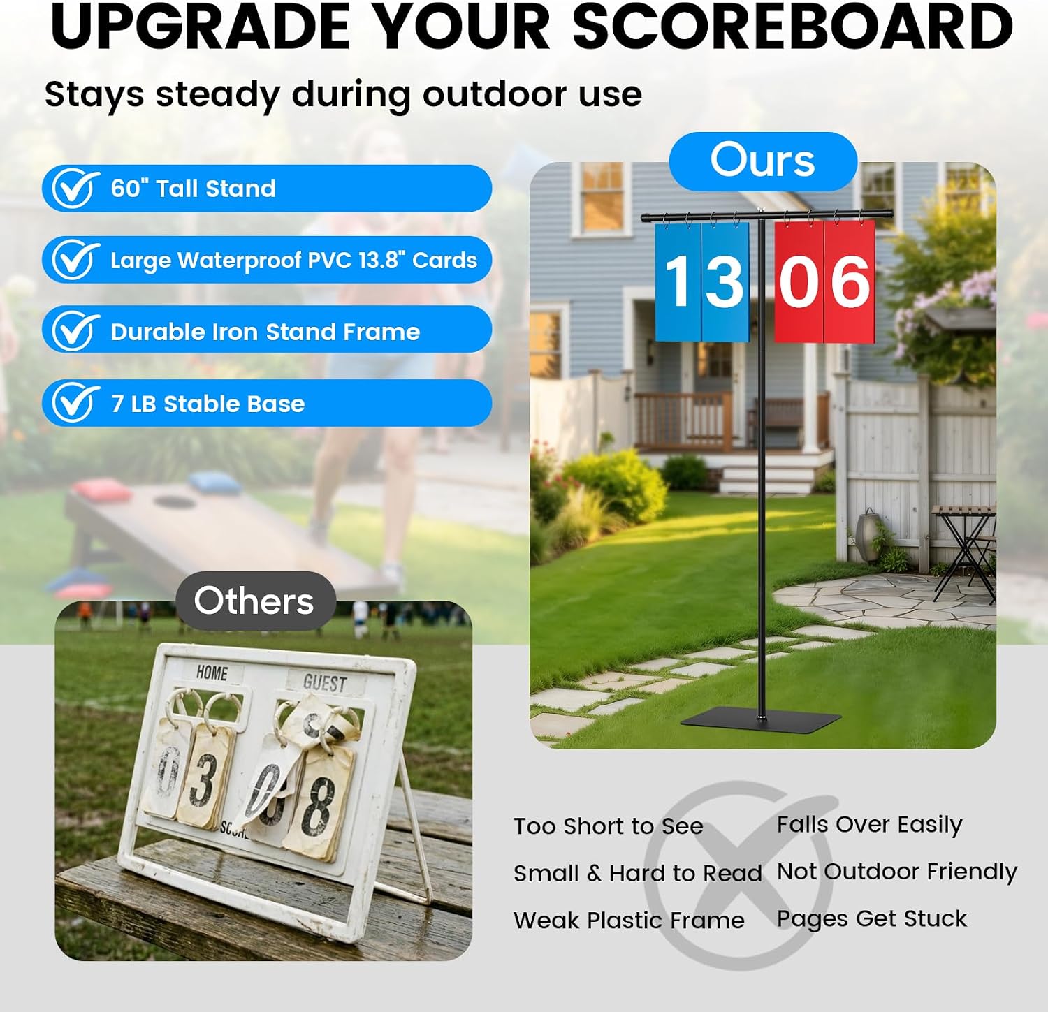 Filp Scoreboard with Adjustable Iron Stand, 60" Extra Large Score Keeper with Heavy Duty Stable Base, Waterproof PVC Flip Cards, Easy Read Sports Scoreboard for Cornhole, Tennis, Basketball Games