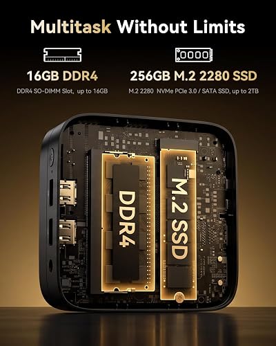 NiPoGi E1 Mini PC ΑΜD Ryzen 5 3500U (3.7GHz,4C/8T) WiFi5 BT4.2 W-11 PRO | Migliore di Ν95/N100,16GB DDR4/256GB M.2 NVMe SSD Dual Display 4K@60Hz(DP1.4+HDMI2.0) Lavoratori Da Casa Smart Worker - 5