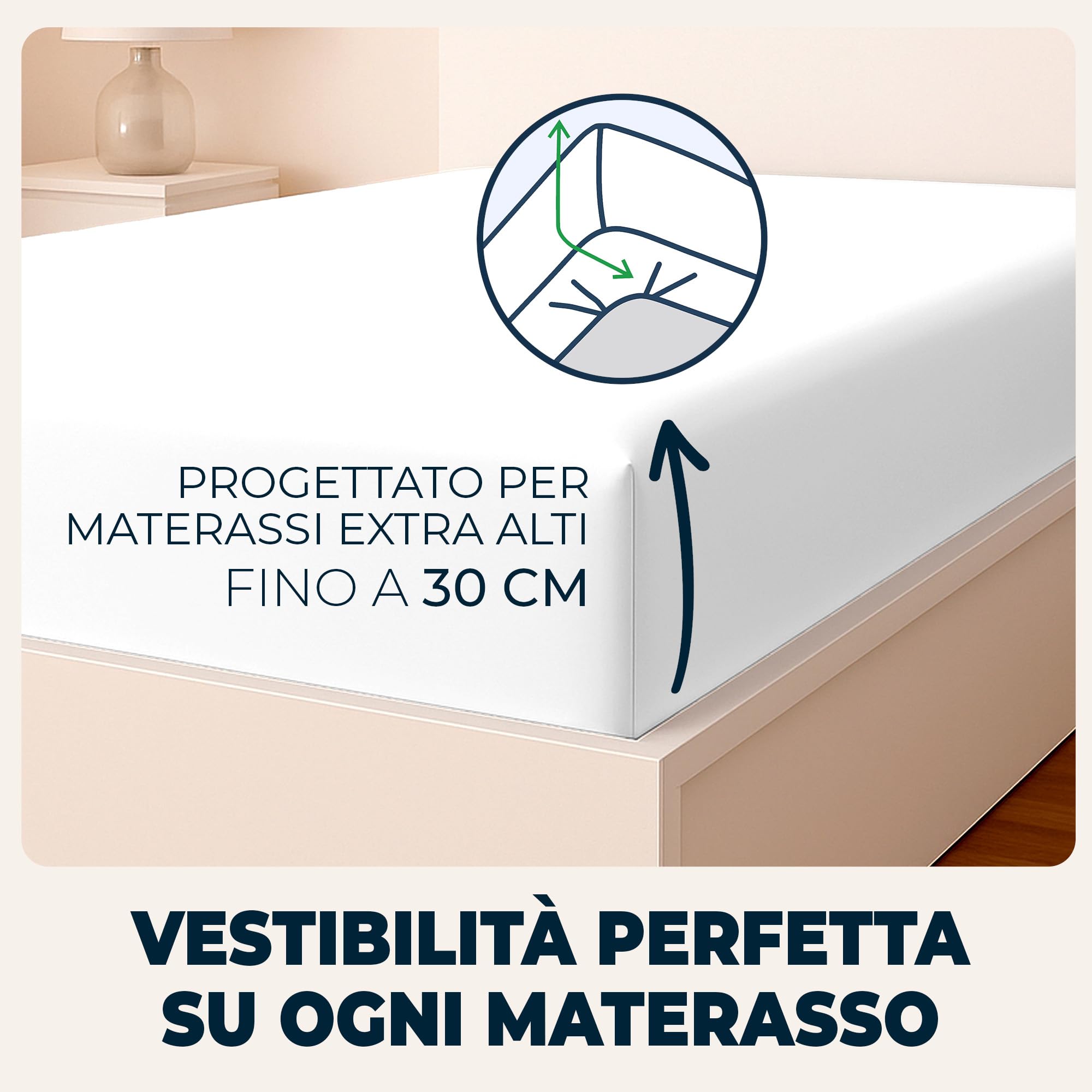 Lenzuola con Angoli 120x190 cm Bianco in Microfibra per Letto a Una Piazza e Mezza con Materasso fino a 30cm Tessuto Anti-Acaro e Ipoallergenico di Alta Qualità Morbido e Lavabile in Lavatrice