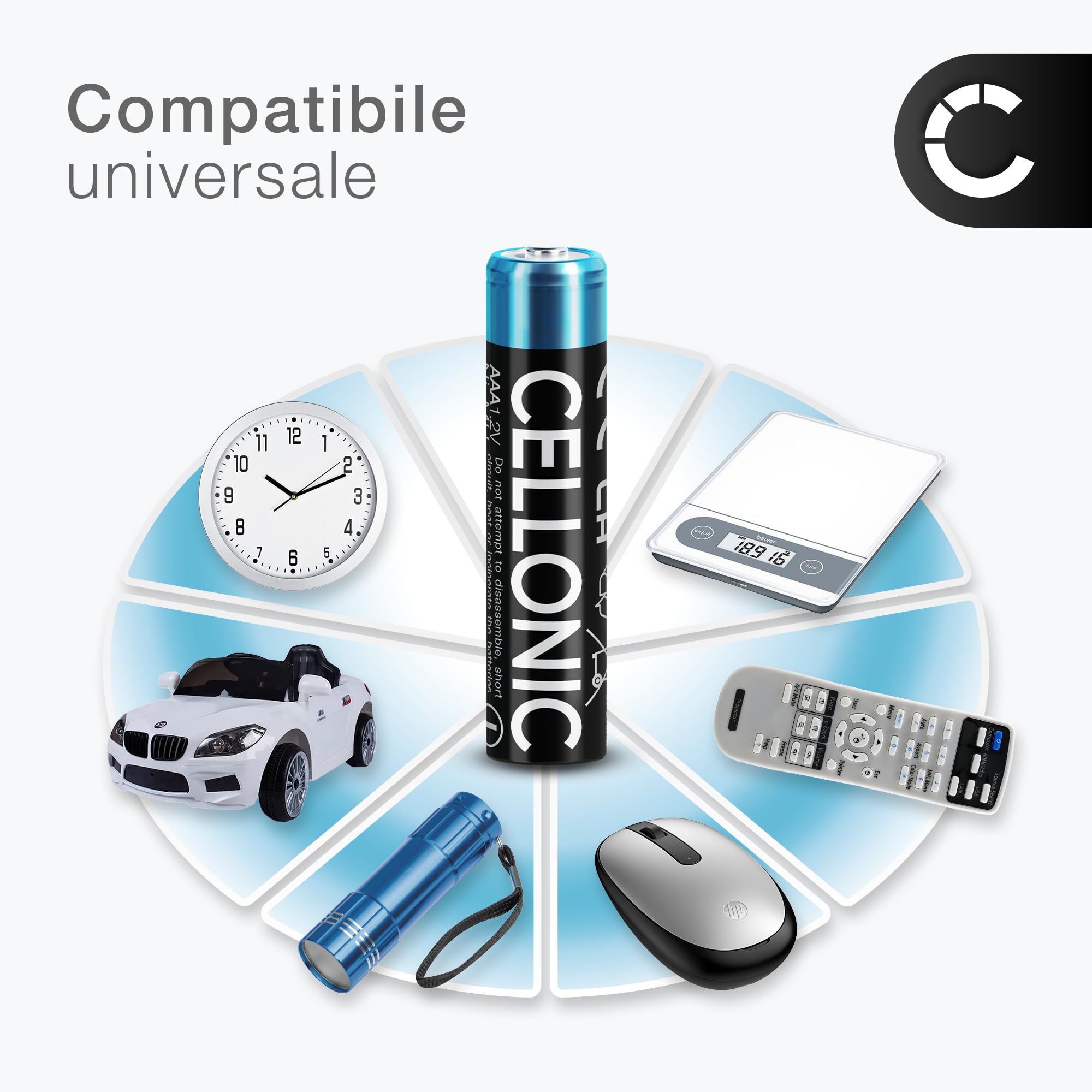 CELLONIC AAA Alcalina Batterie Pile per telecomandi, giocattoli - 48x | Non ricaricabile (1250mAh, 1.5V) per elettronica