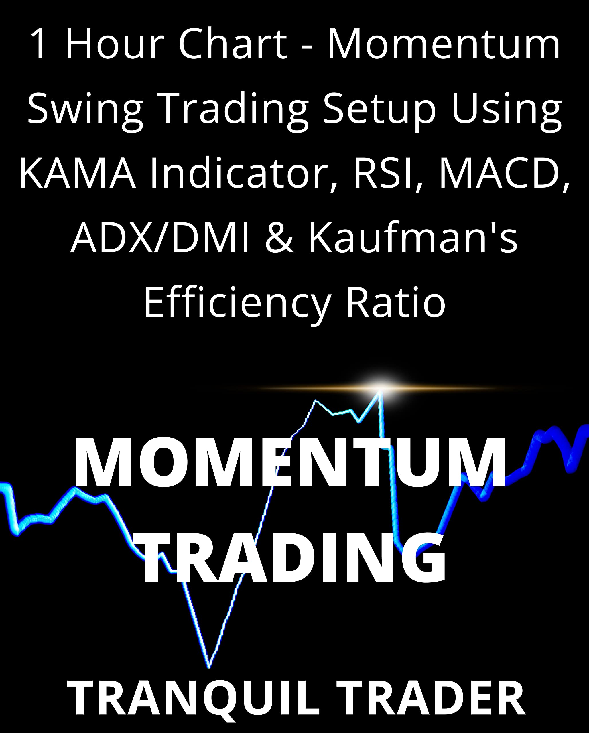 Buy 1 Hour Chart Momentum Swing Trading Setup Using KAMA Indicator