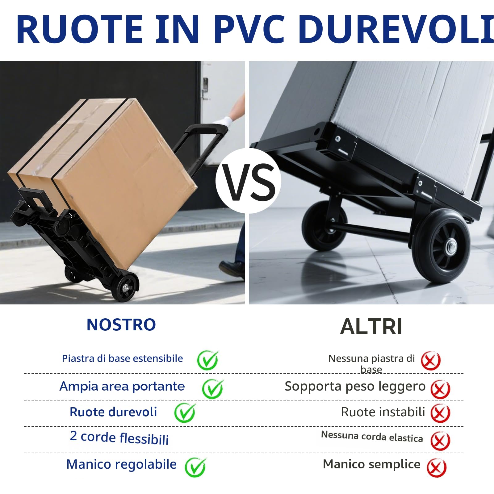 Carrello Pieghevole in Alluminio, Portatile Carrello per Trasporto, Portata Massima 65kg, Manico Telescopico Lungo 95.5 cm, Dimensioni Piattaforma 35 * 36 cm Ideale per Viaggi, Traslochi
