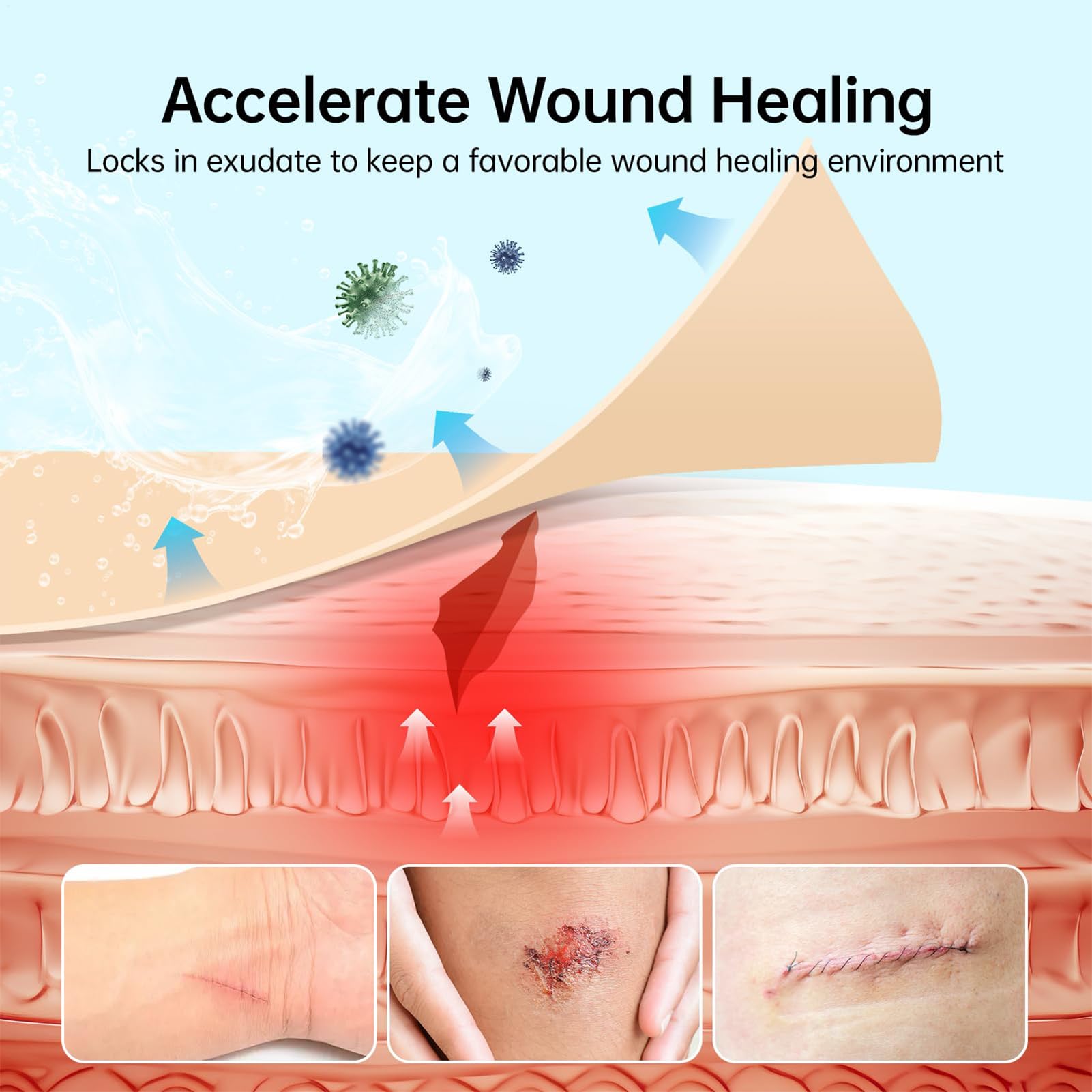 Cerotto Idrocolloide Cerotto Traspirante Flessibile Delicato Sensibile per | Medicazione Idrocolloide Cura Incisioni Pelle Sensibile Brufoli Viso Dita Tallone Piede Nuoto U