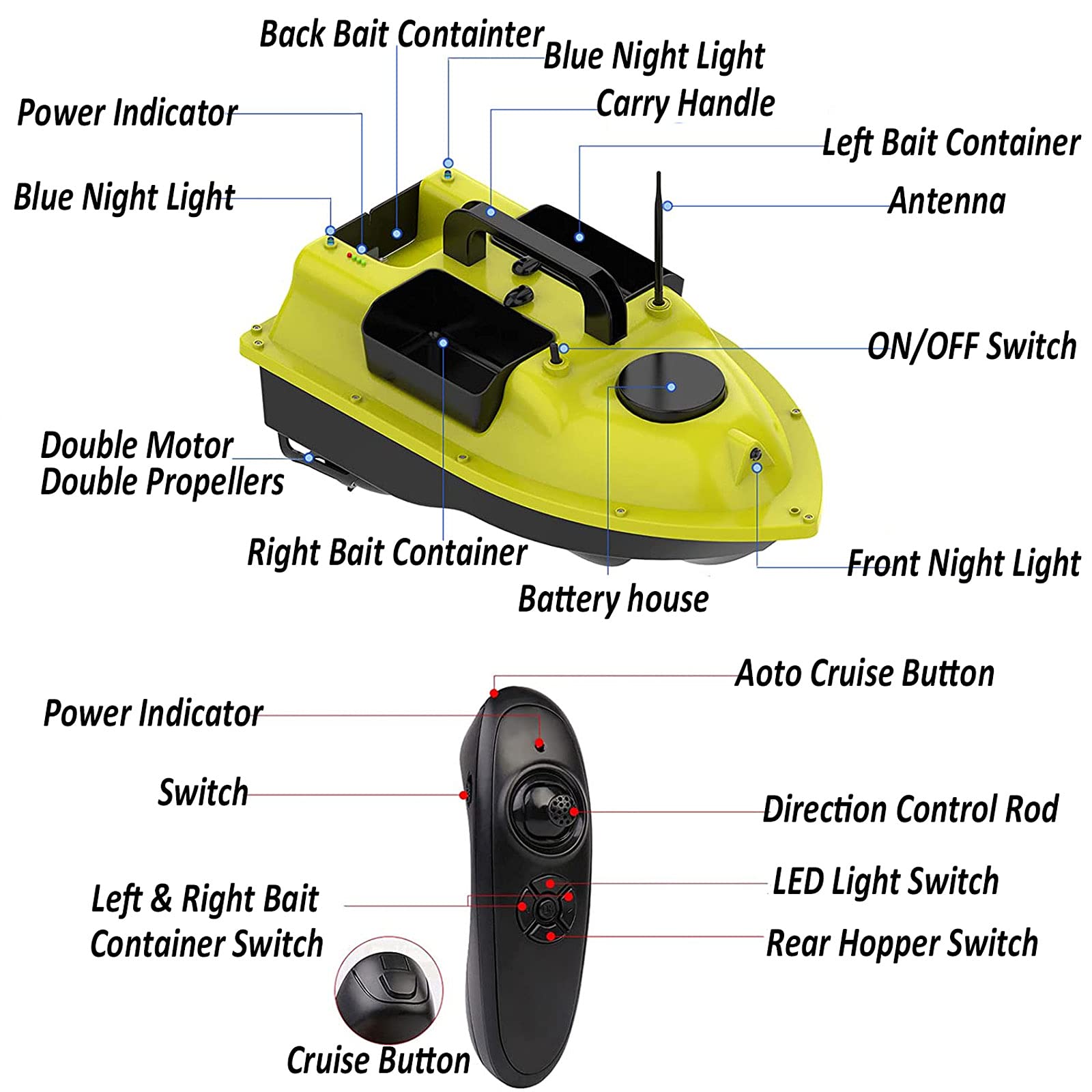 Barco Cebador para Pesca, Barco Cebador con 3 Contenedores de Cebo, Barco Cebador Carpfishing para Entusiastas de La Pesca, Una Tecla para Iniciar el Control de Crucero, 5200mAh