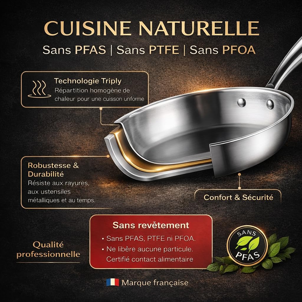 Poêle Inox 18/10 Triply Premium Sans PFAS/PFOA/PTFE/Cadmium, Acier Inoxydable 3 Couches, Compatible Induction, Tous Feux et Four, Qualité Professionnelle (Lot de 3 poêles 20/24/28cm)