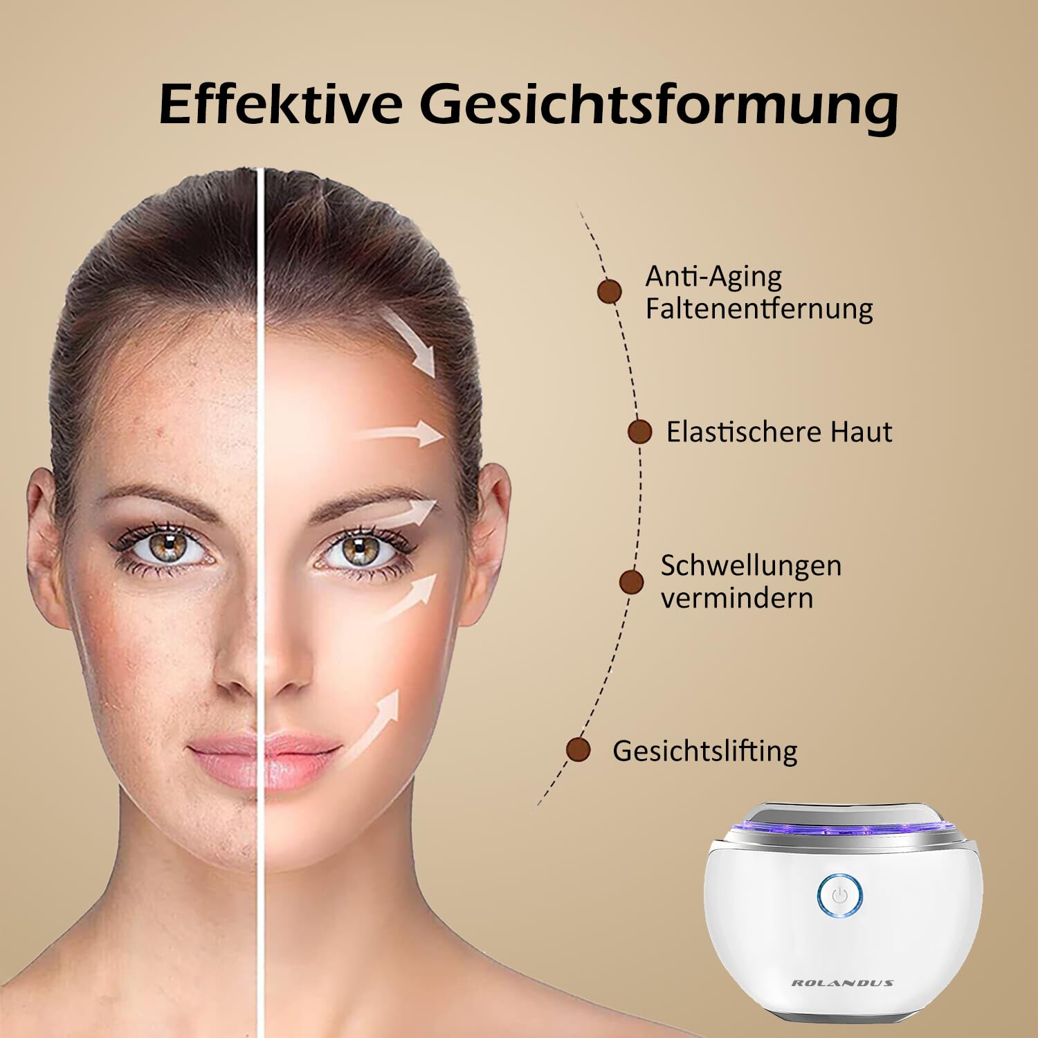 EMS Gua Sha,Rolandus® Gesichtsmassagegerät Gua Sha Elektrisch mit Vibration & Wärme Gesichtsformungswerkzeug mit Rot,Blau,Grün&Buntfarbigslicht Face Massager Für Gesicht Anti Falten Anti Aging