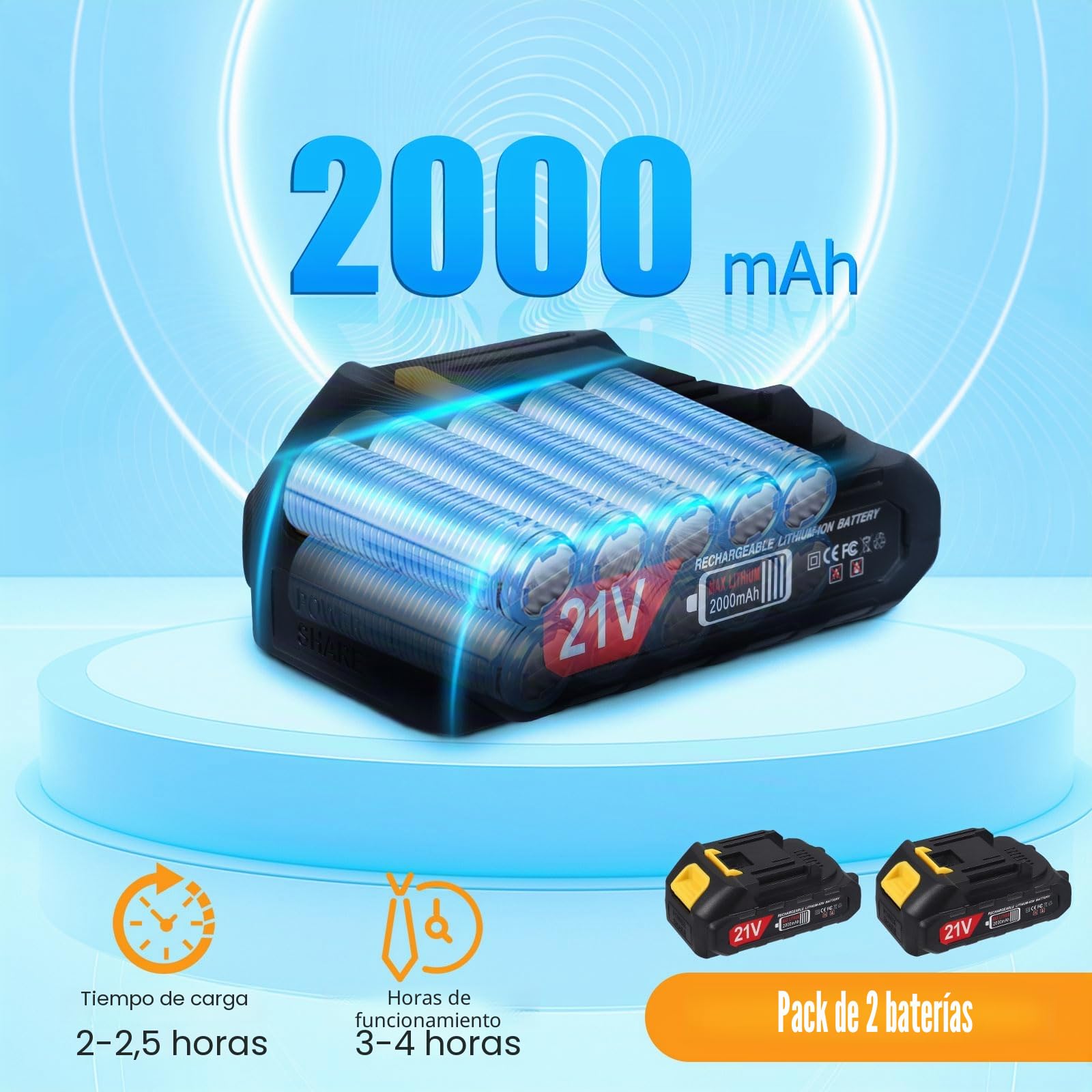 Tijeras de Podar Eléctricas, 30mm Podadora a Batería con 2 x 2000mAh Baterías, Pantalla LCD, Profesional Tijeras de Podar Bateria con Motor Brushless, 6-8H de Autonomía para Ramas,Arbustos,Troncos