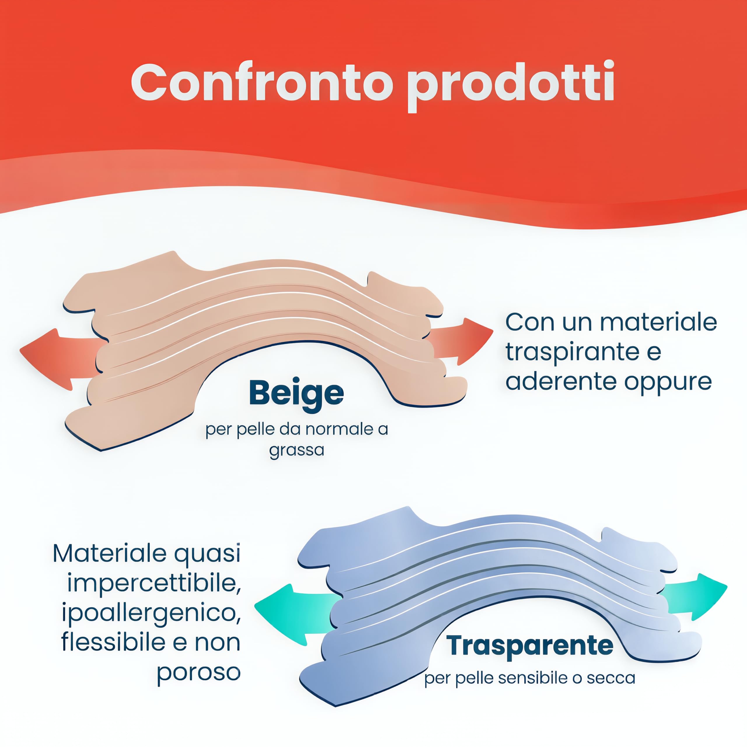 Breathe Right Cerottini Nasali Classici Extra Forti Strisce Nasali Ultra-Resistenti 10 Pezzi