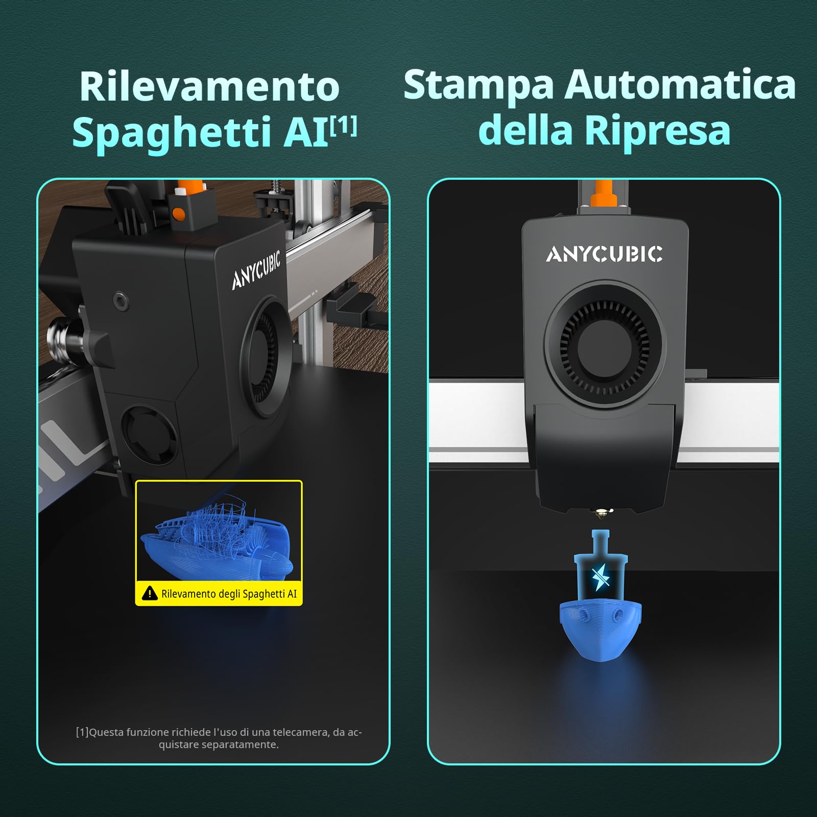 Anycubic Kobra 3 Max Combo Multicolore Stampante 3D, Essiccazione del Filamento Durante la Stampa, Velocità di Stampa di 600 mm/s, Calibrazione Completamente Automatica, Stampa Intelligente