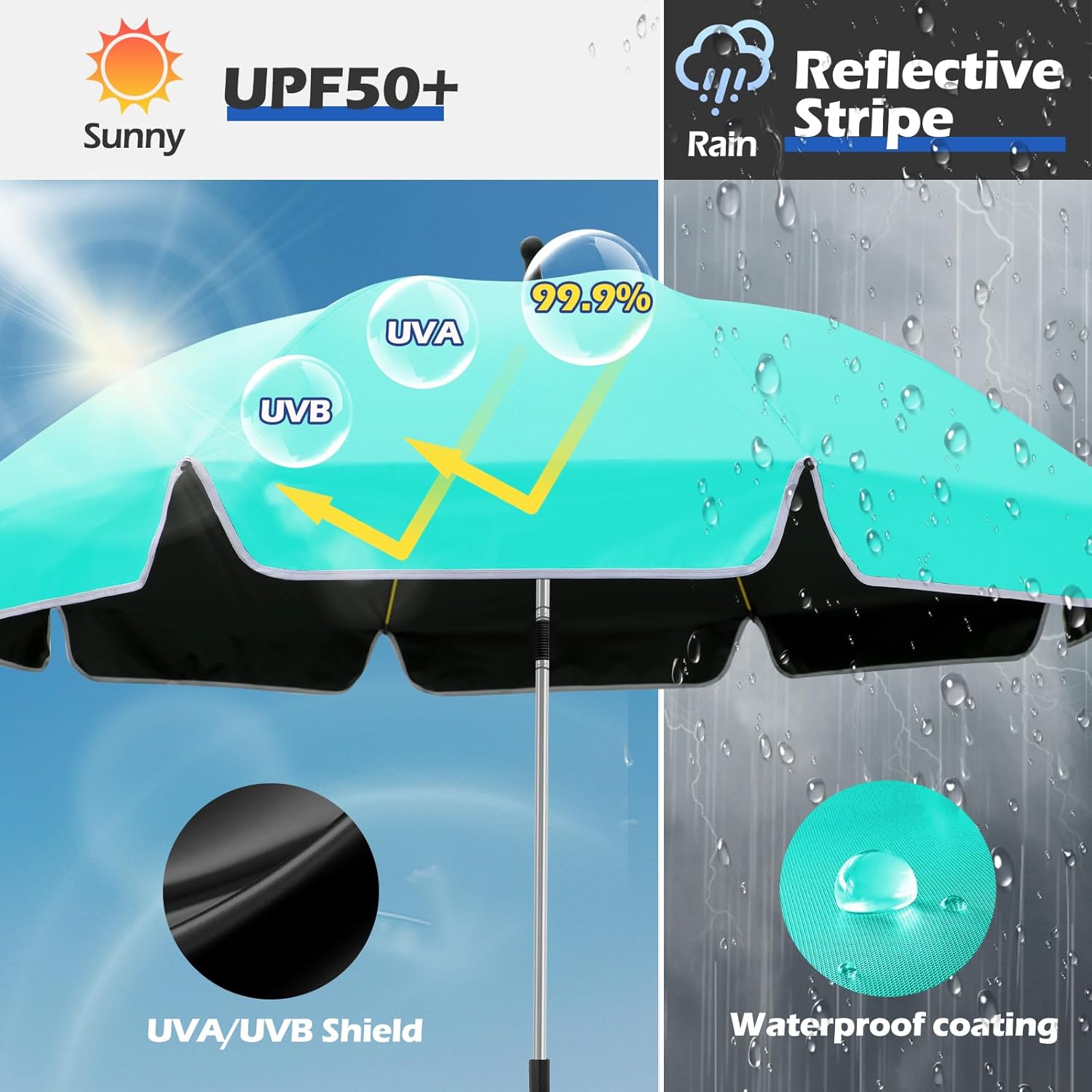 2Pack 48.8 inch Large Beach Umbrella with Clamp Sun Shade for Beach Chair, 360°Adjustable UV Protection Golf Umbrella with Clip for Outdoor Stroller Wheelchair Camping Chair - Image 4