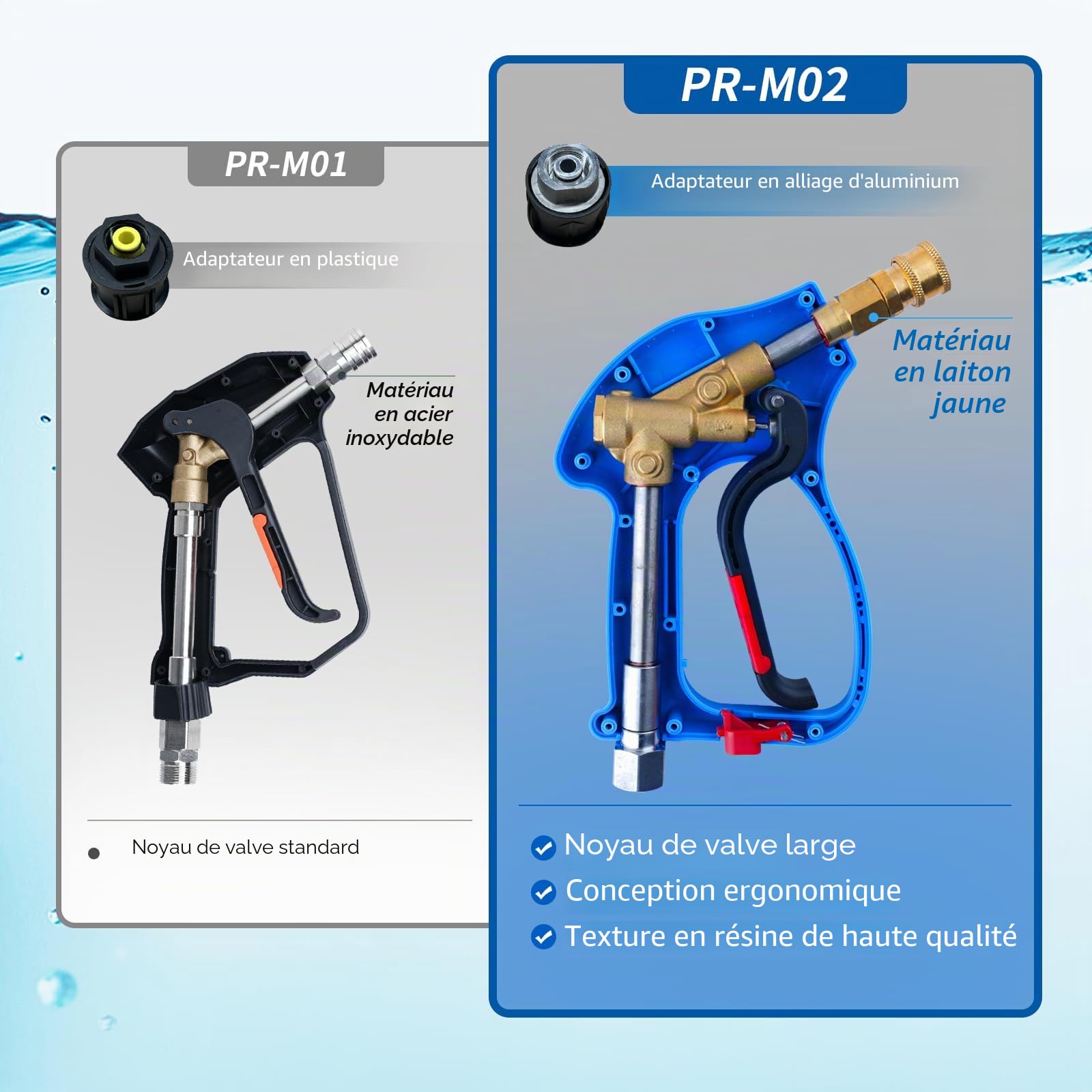 Kit Pistolet de Nettoyeur Haute Pression avec Canon à Mousse, 1/4" Raccord Rapide, 5 Embouts de buses, Adatateur compatible Nilfish/Bosch (PR-M02-NB-B)