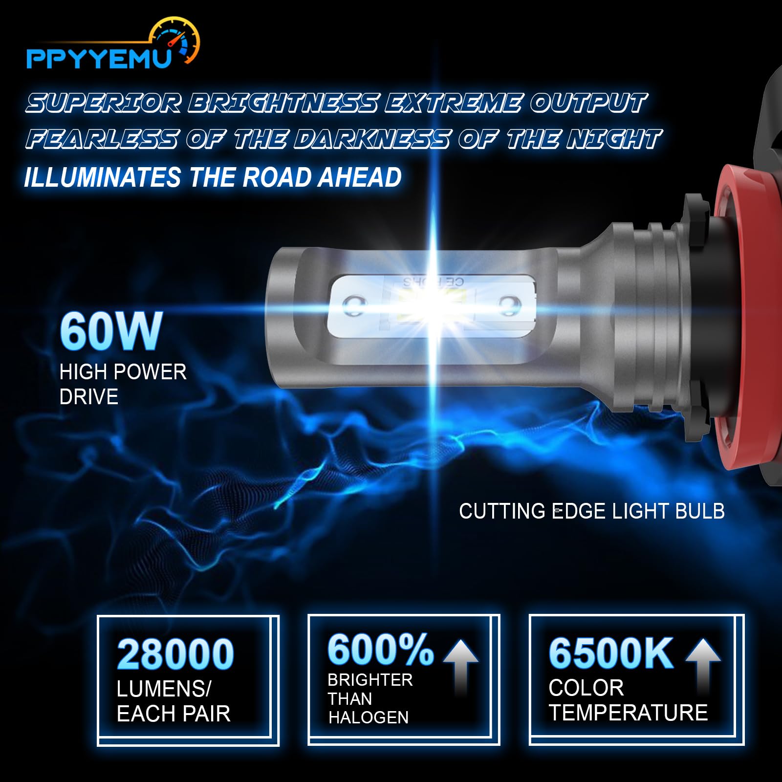 Lampadina H11 LED Per Auto, 60W 28000LM 6500K Bianco 600% Luminosità, Kit di Conversione Lampadine Abbaglianti/Anabbaglianti, Per Auto e Moto a 12V, 2 Pezzi