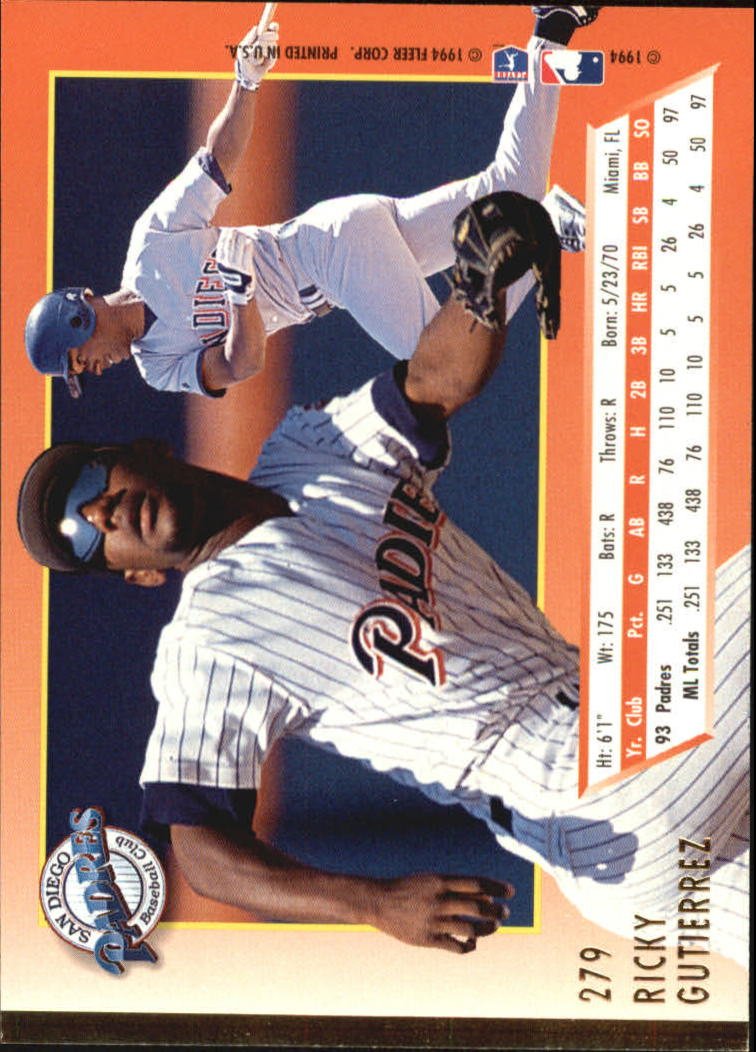 Amazon.com: 1994 Ultra Baseball Card #279 Ricky Gutierrez