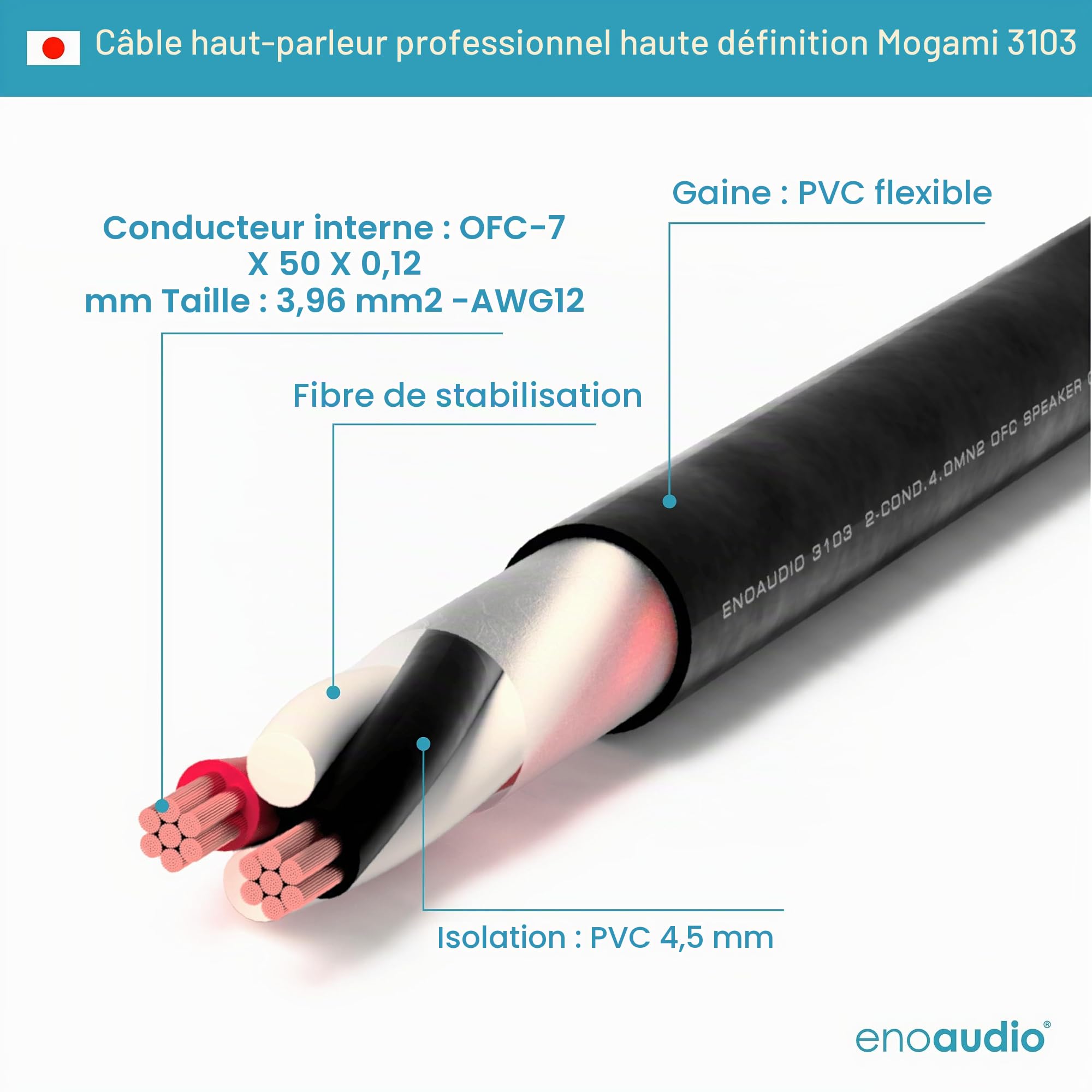enoaudio Mogami 3103 (L,R) Paire de câbles d'enceinte haute définition | Fiche banane T8 or 24 carats – Fiche banane 3 m