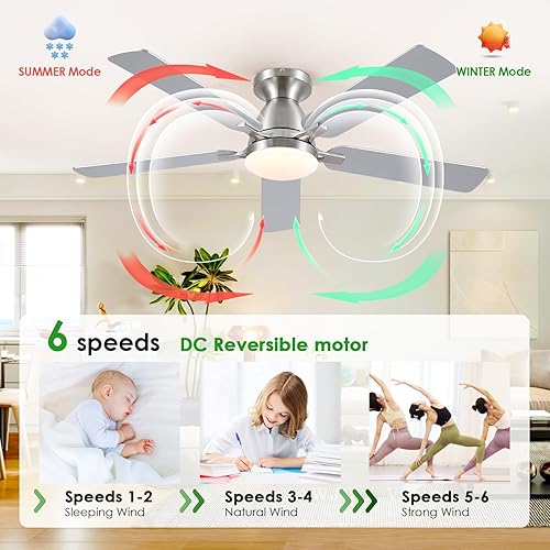 Miniatura 99 de Ventiladores de techo con luces, ventilador de techo interior de perfil bajo de 46 pulgadas con luz y control remoto/aplicación, montaje empotrado