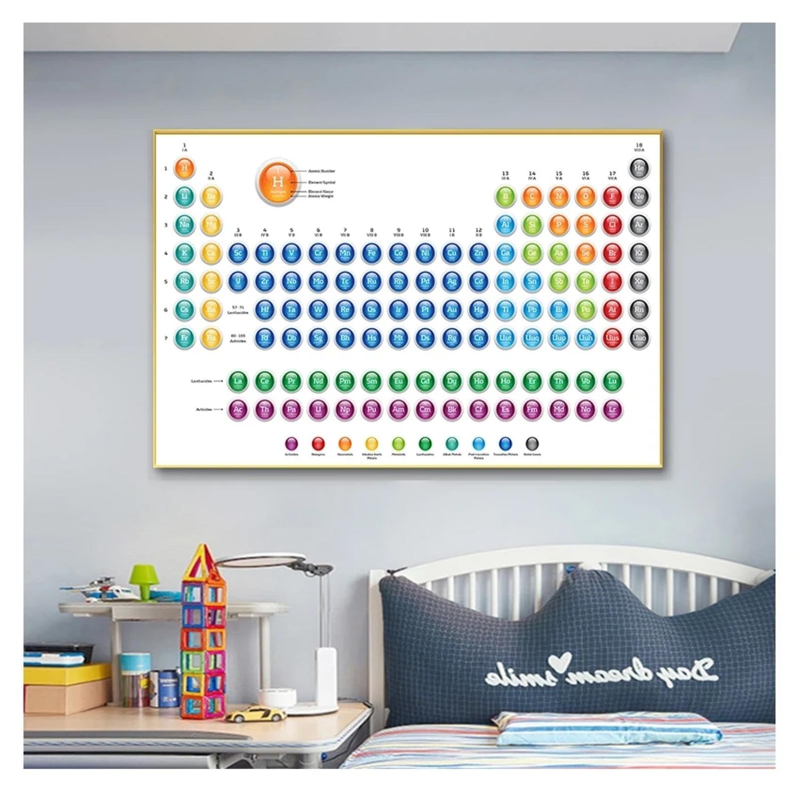 YAJNILUCK Diagramm der chemischen Wissenschaft, Poster, Drucke, Wandkunst, Gemälde, Wandbilder für Zimmer, Heimdekoration, Periodensystem der Elemente, 20 x 30 cm (8 x 12 Zoll), Innenrahmen