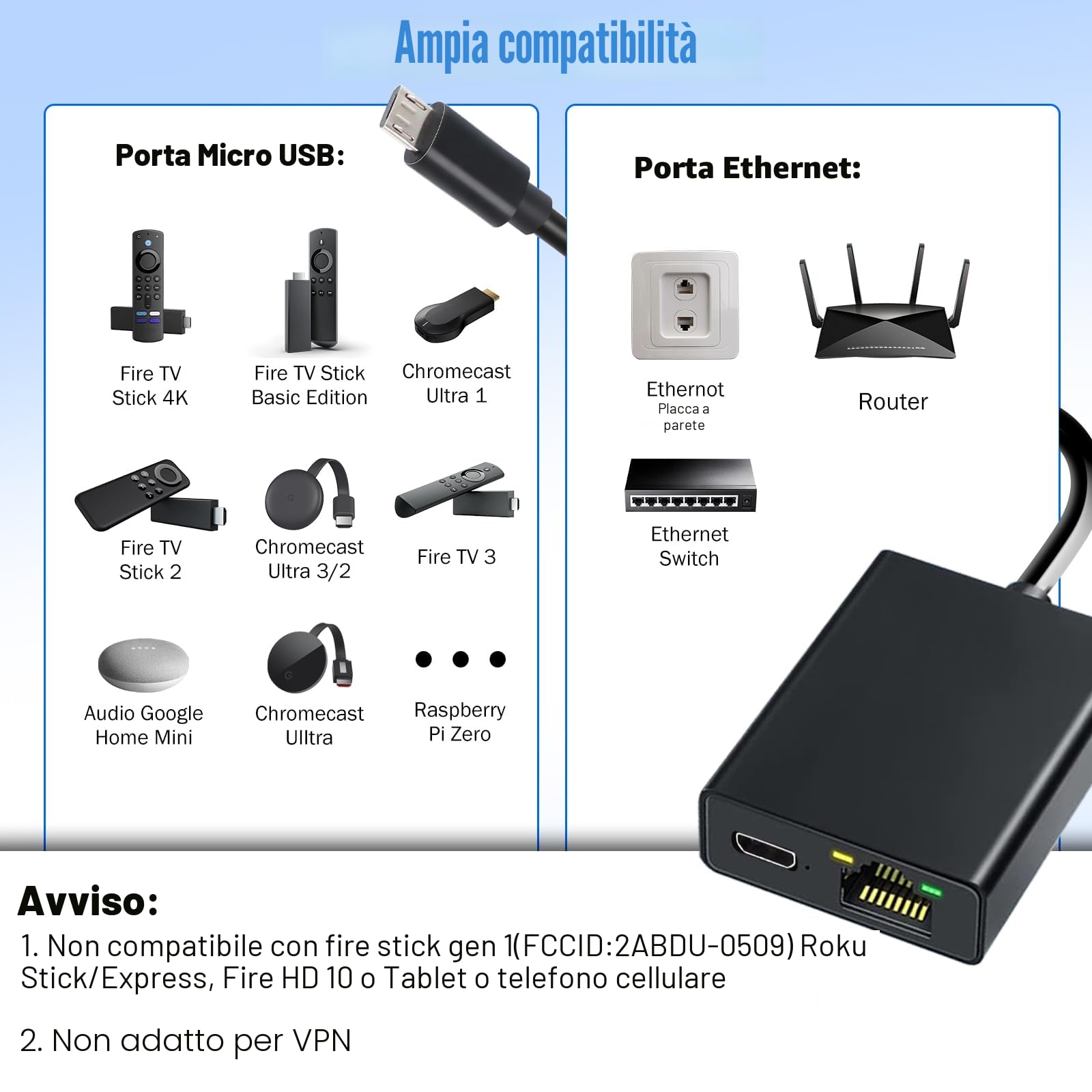 Adattatore LAN Micro USB RJ45 Ethernet per Fire TV Stick 4K 4K Max Streaming