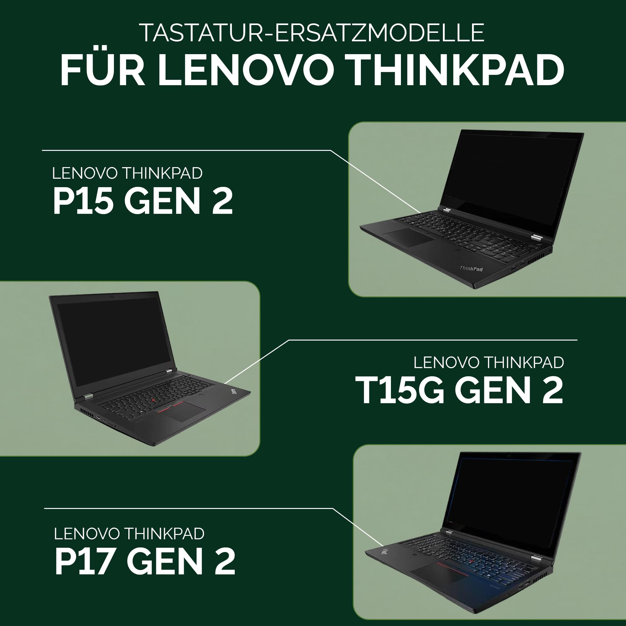 Ersatz-Tastatur kompatibel mit Lenovo ThinkPad P15 Gen 2 / T15g Gen 2 / P17 Gen 2 - Deutsches QWERTZ-Layout, beleuchtet, TrackPoint, NumPad, schwarz