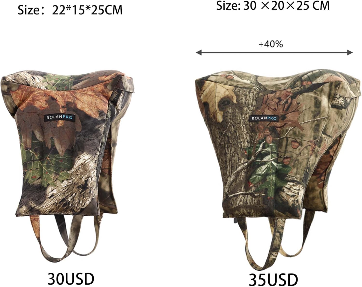 Rolanpro Big Lens Window Pillow, Universial Car photography bean bag, Car Window Bag for telephoto lens #23 Big Brown Jungle 【Empty Bag】