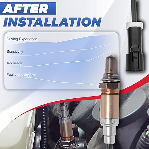 Miniatura 5 de Sensor de oxígeno 15716 15717 234-4127 Downstream/Upstream Compatible para Ford F150 F250 Escape Lincoln Mazda Mercury Jaguar 2 piezas