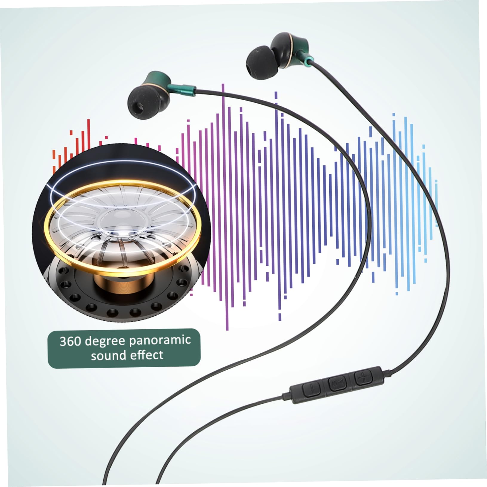 OSALADI 2pezzi Cuffie Usb c Antirumore Controllo Auricolari In-ear Microfono Per Smartphone e Tablet Comfort Prolungato e Immersivo