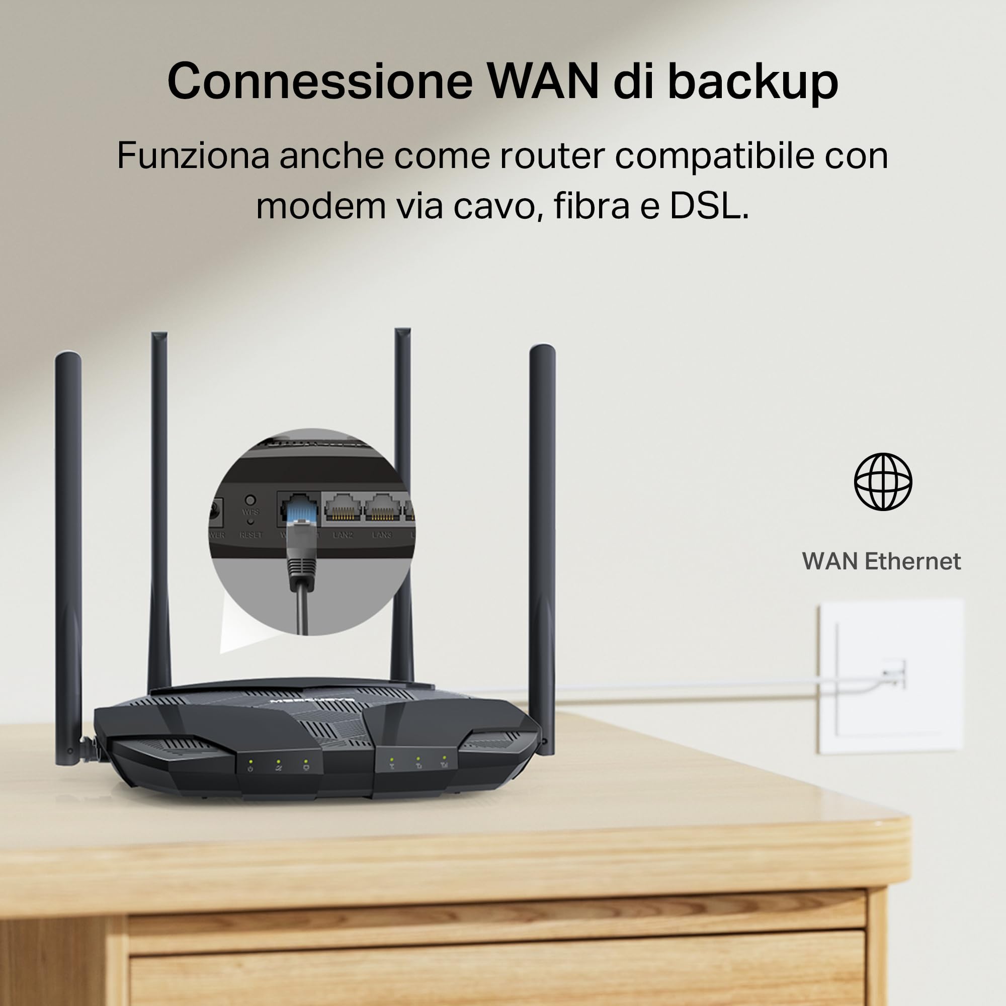 Mercusys MB235-4G Router WiFi con Sim, 4G+ Cat6 AC1200Mbps, 4 Antenne Ad Alto Guadagno, 1 Porta LAN/WAN + 3 Porte LAN Gigabit, WAN Backup, Parental/LED Control, SMS, APP, Plug & Play