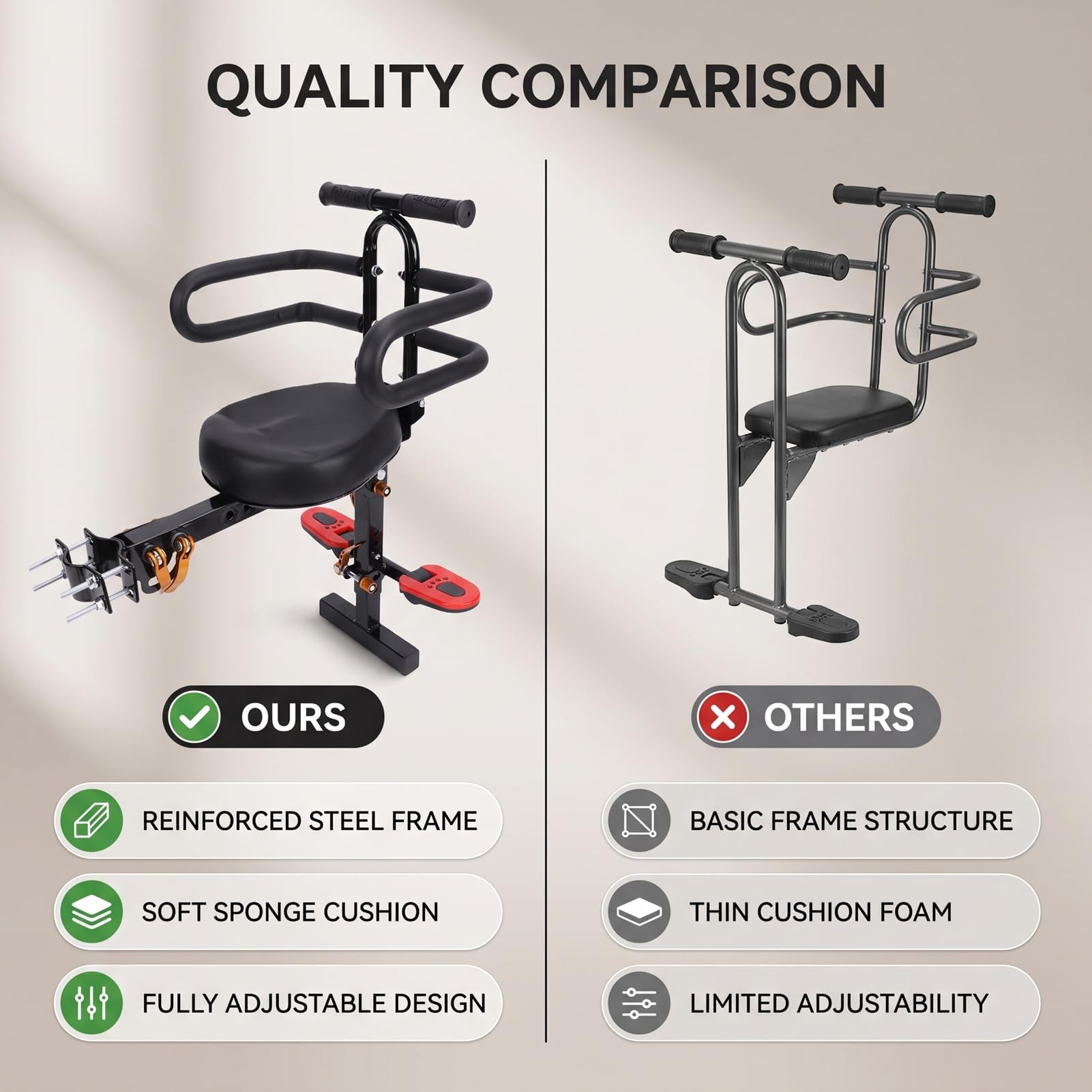 Seggiolino Anteriore per Bambini, Sedile Bicicletta per Bambini for | Con Cuscino in Spugna da 5 Cm e Barra Antiurto per Bici Pieghevoli, City Bike e Scooter