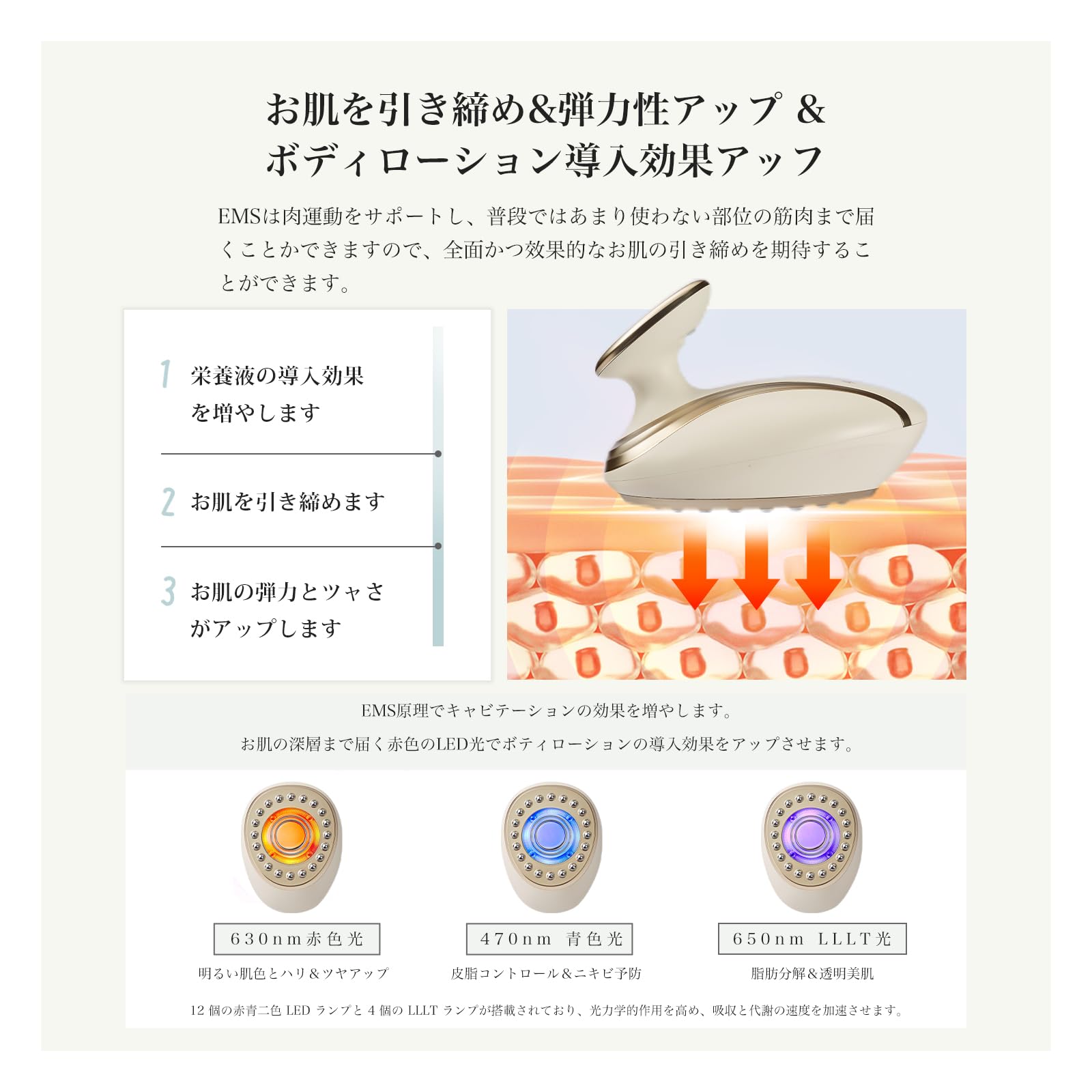 Amazon.co.jp: FIIL 美顔器 複合美容器 超音波RF搭載 EMS 5段階の強度