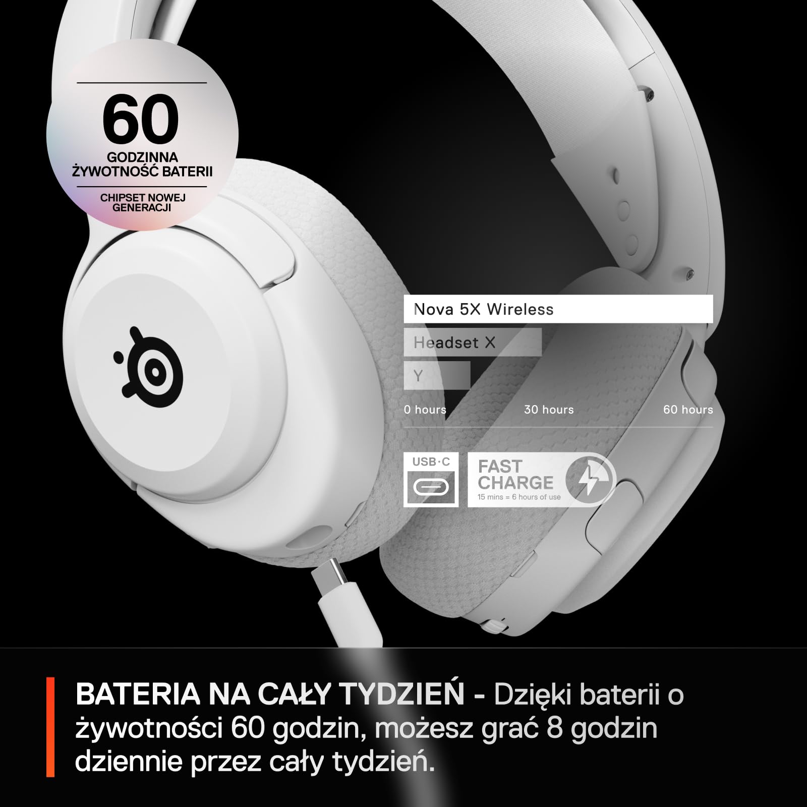 SteelSeries Arctis Nova 5X - Słuchawki wi-fi do gier - Neodymowe przetworniki magnetyczne - Ponad 100 ustawień wstępnych dźwięku - 60 godz baterii - 2,4 GHz lub BT - Mik. Gen2.X – Xbox, PC,PS5,mobile
