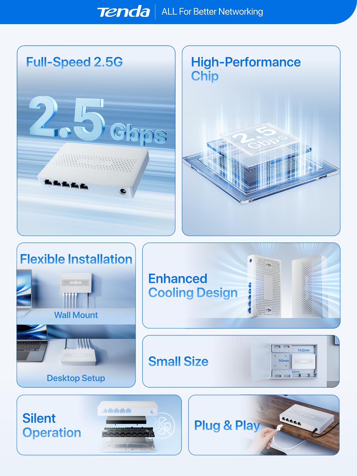 Tenda SE105 Commutateur Ethernet non géré 5 ports 2,5 G, 4 ports Base-T 2,5 G, capacité de commutation de 25 Gbit/s, compatible avec 100/1000/2500 Mbps, pour divertissement à domicile ou réseau SOHO